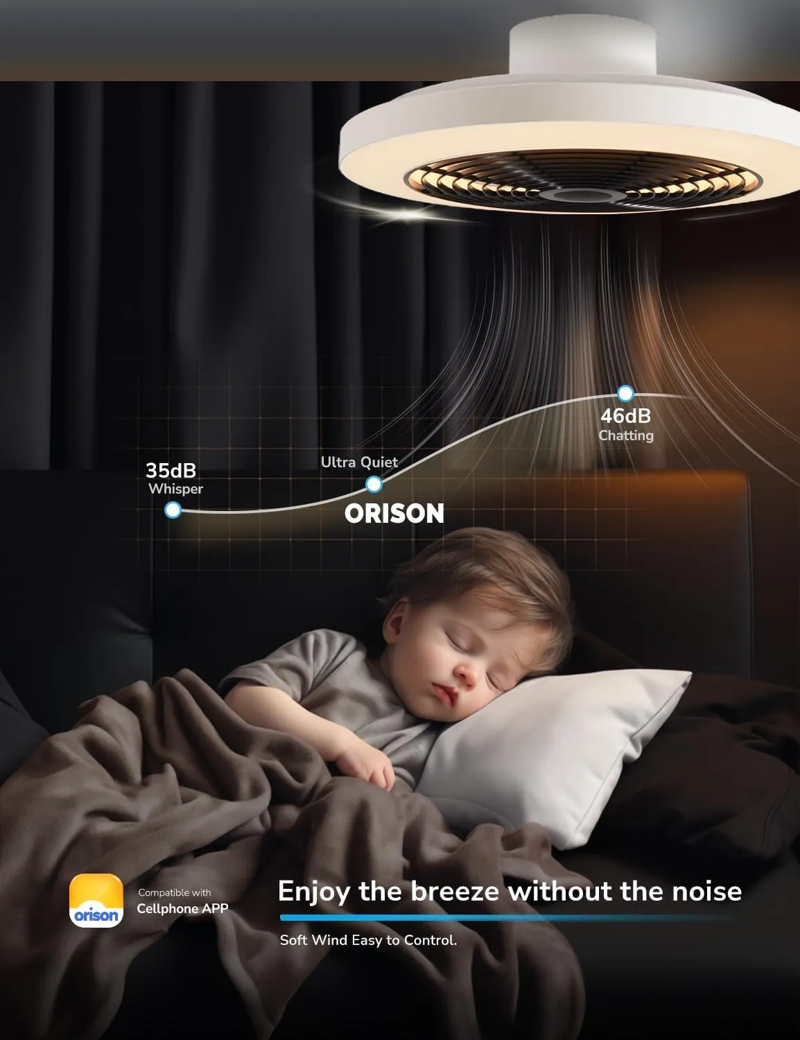 Orison Ceiling Fans with Lights, Low Profile Ceiling Fan with Lights and Remote, 6 Wind Speeds Smart Flush Mount Ceiling Fan for Bedroom, Kids Room and Living Room 19.7" (Black)