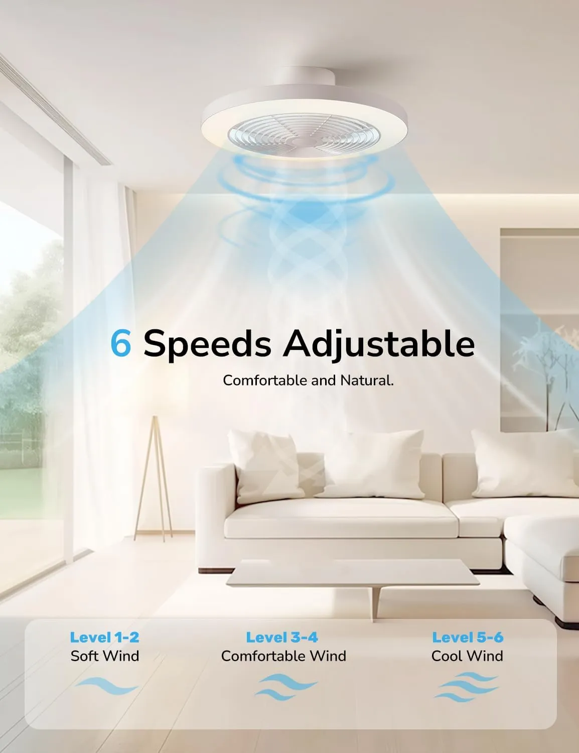 Orison Ceiling Fans with Lights, Low Profile Ceiling Fan with Lights and Remote, 6 Wind Speeds Smart Flush Mount Ceiling Fan for Bedroom, Kids Room and Living Room 19.7" (White)