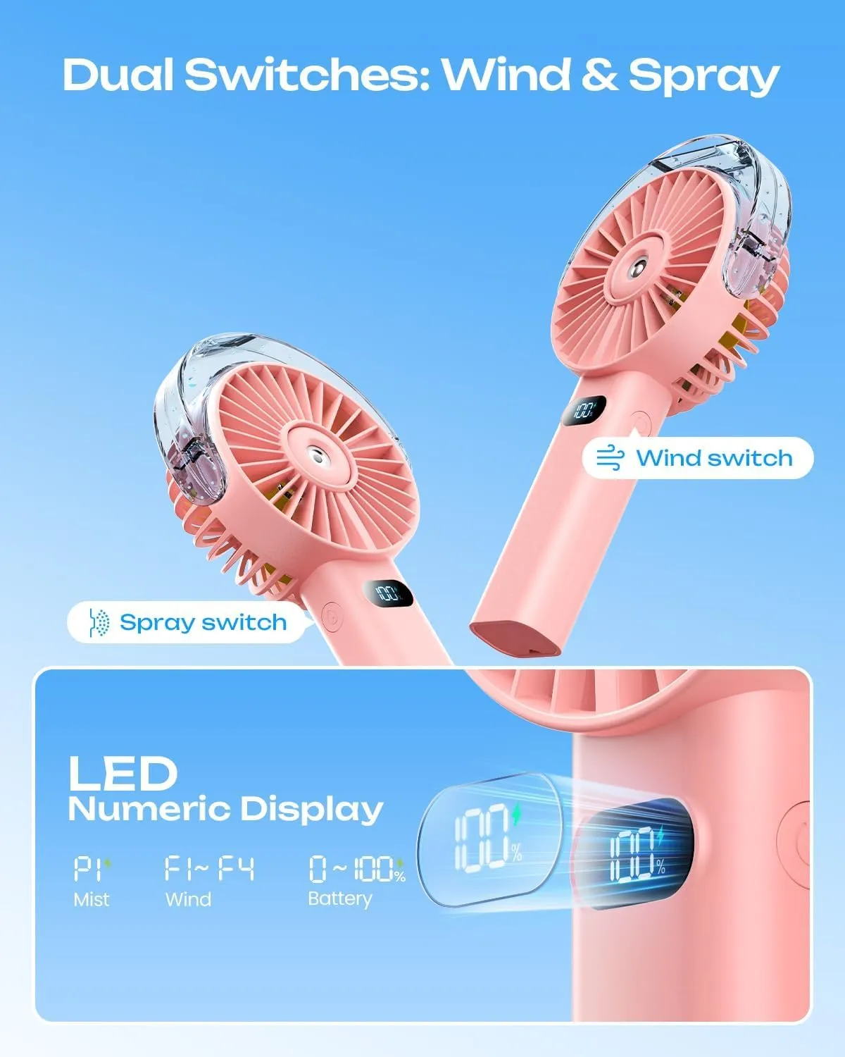 Otlonpe Handheld Misting Fan Portable, 4000mAh Rechargeable Battery Powered, Small Personal Mister Fan with Water Spray Cooling, 4 Speed Wind, LED Display, Hand Held Mist Fans for Travel Outdoor Beach