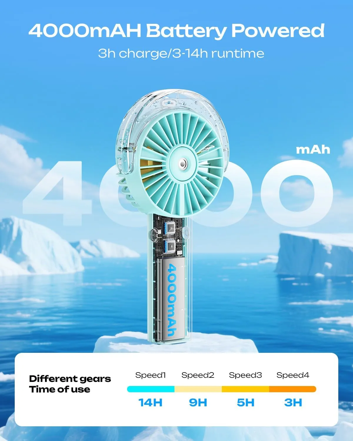 Otlonpe Handheld Misting Fan Portable, 4000mAh Rechargeable Battery Powered, Small Personal Mister Fan with Water Spray Cooling, 4 Speed Wind, LED Display, Hand Held Mist Fans for Travel Outdoor Beach