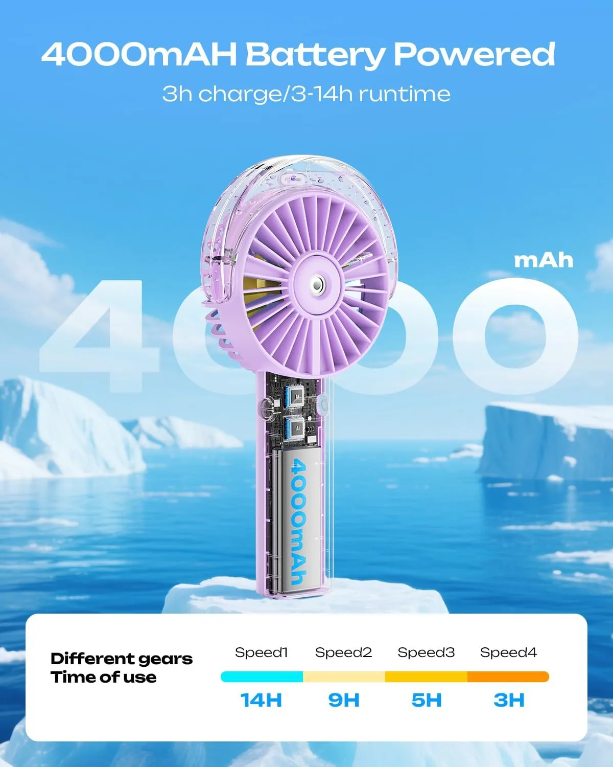 Otlonpe Handheld Misting Fan Portable, 4000mAh Rechargeable Battery Powered, Small Personal Mister Fan with Water Spray Cooling, 4 Speed Wind, LED Display, Hand Held Mist Fans for Travel Outdoor Beach