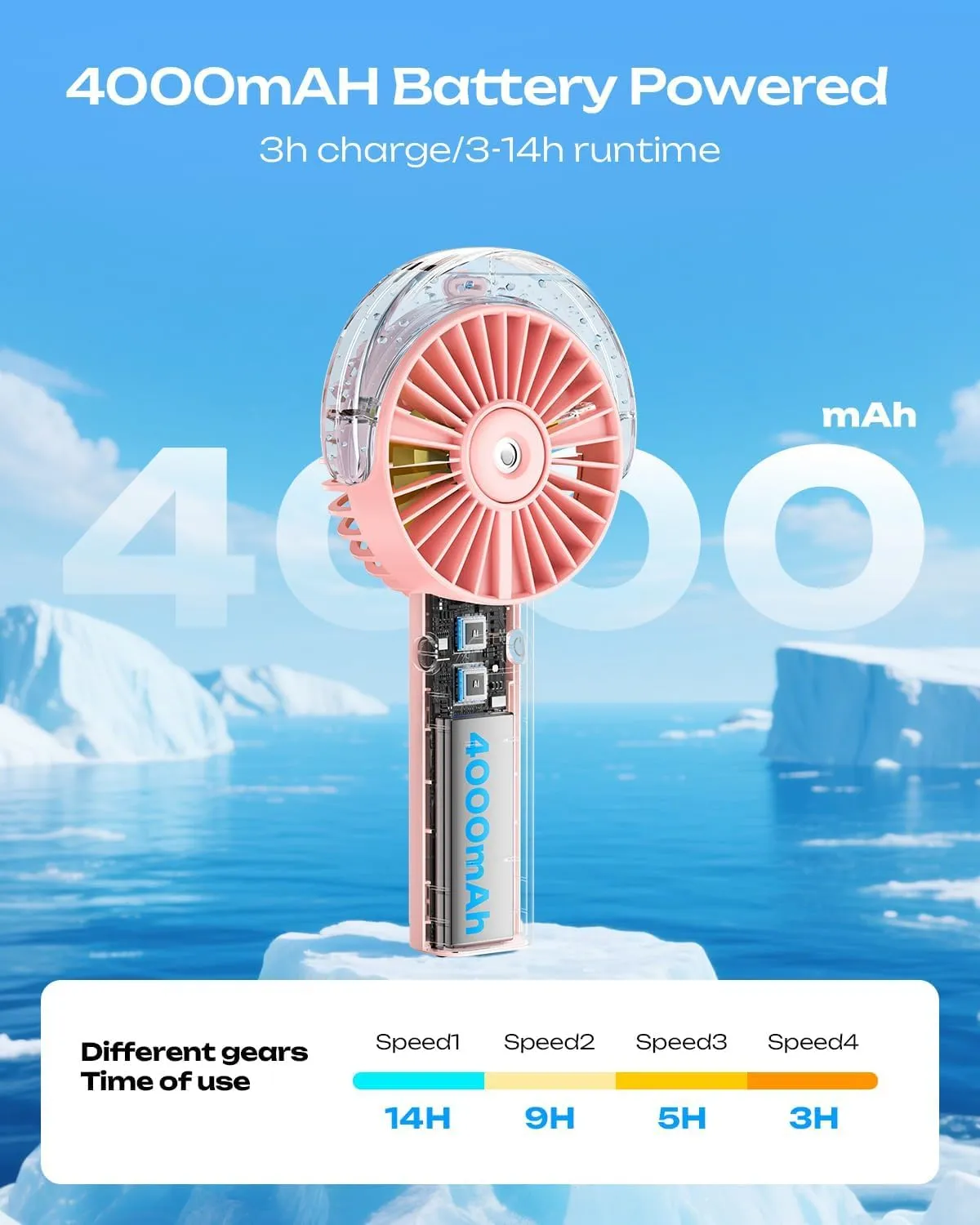 Otlonpe Handheld Misting Fan Portable, 4000mAh Rechargeable Battery Powered, Small Personal Mister Fan with Water Spray Cooling, 4 Speed Wind, LED Display, Hand Held Mist Fans for Travel Outdoor Beach