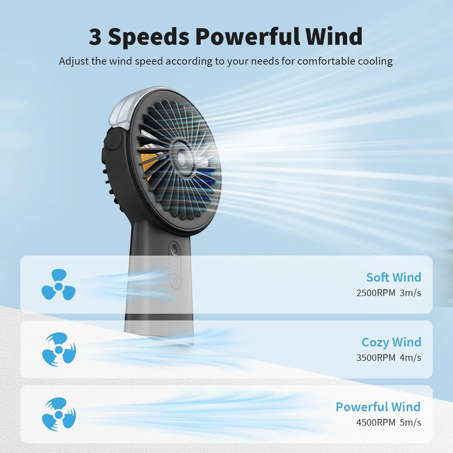 Otlonpe Handheld Misting Fan Portable, 4000mAh Rechargeable Small Personal Water Spray Hand Held Mist Fan Battery Operated, 90 Rotatable, Power Bank for Travel Home Office Men Women Kids (Black)