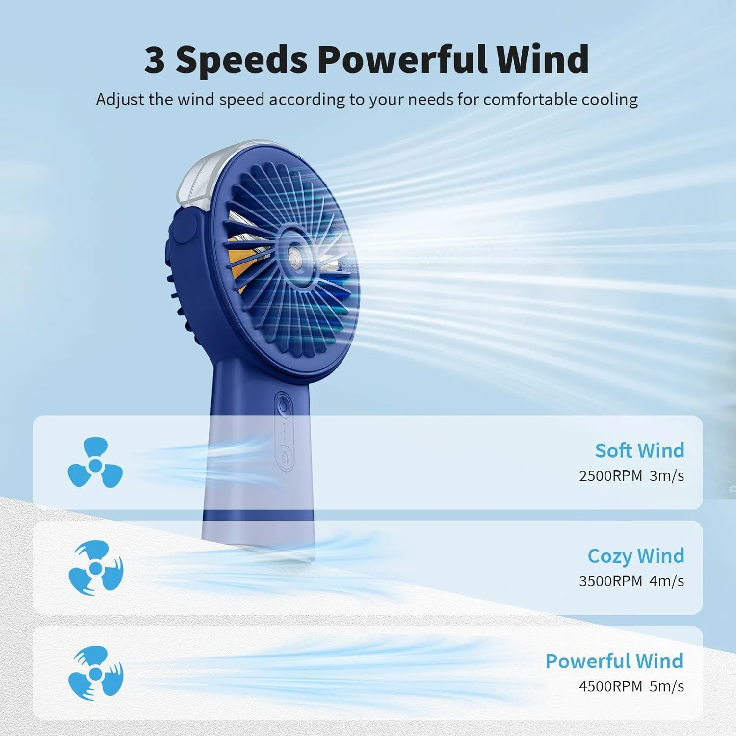 Otlonpe Handheld Misting Fan Portable, 4000mAh Rechargeable Small Personal Water Spray Hand Held Mist Fan Battery Operated, 90 Rotatable, Power Bank for Travel Home Office Men Women Kids (Blue)