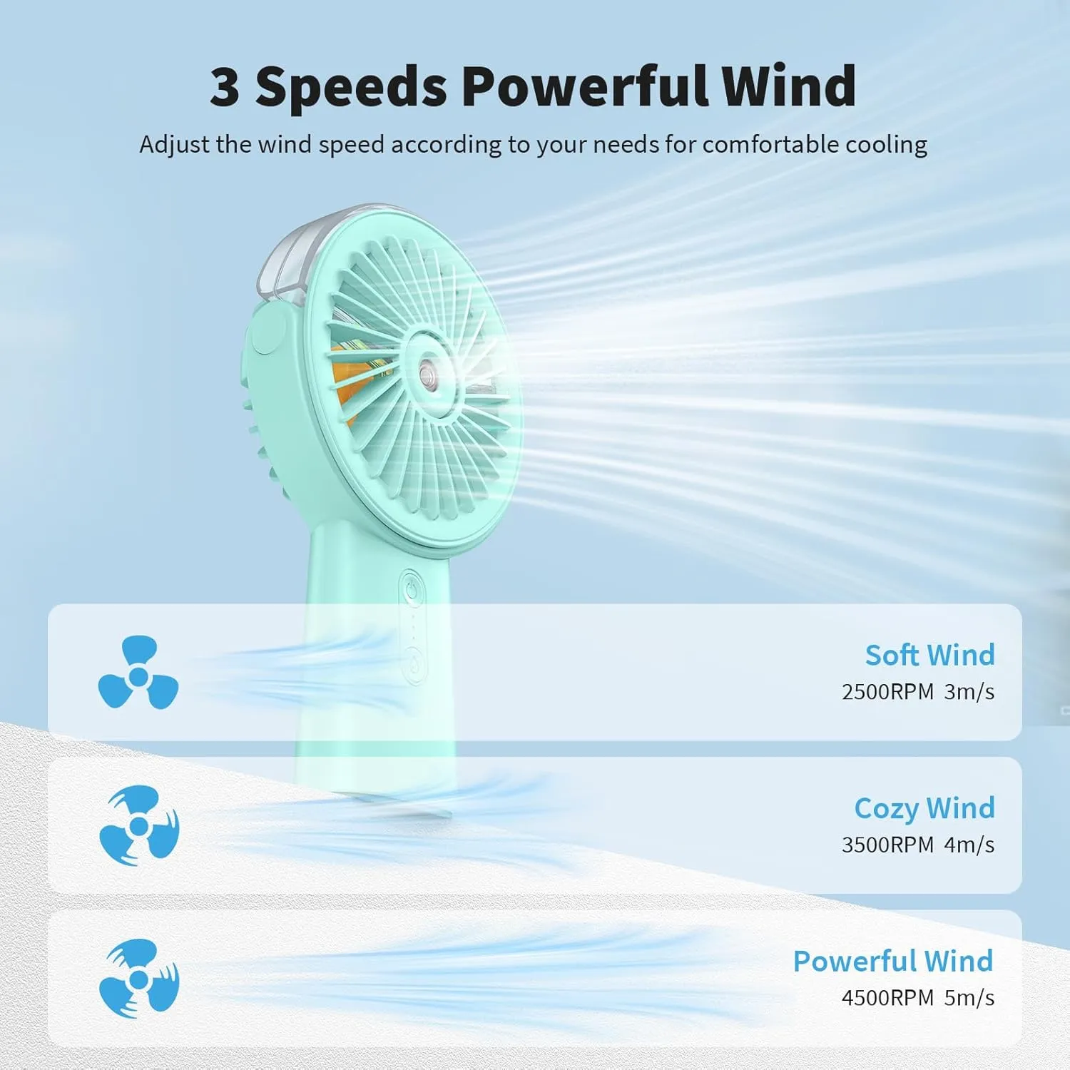 Otlonpe Handheld Misting Fan Portable, 4000mAh Rechargeable Small Personal Water Spray Hand Held Mist Fan Battery Operated, 90 Rotatable, Power Bank for Travel Home Office Men Women Kids (Green)
