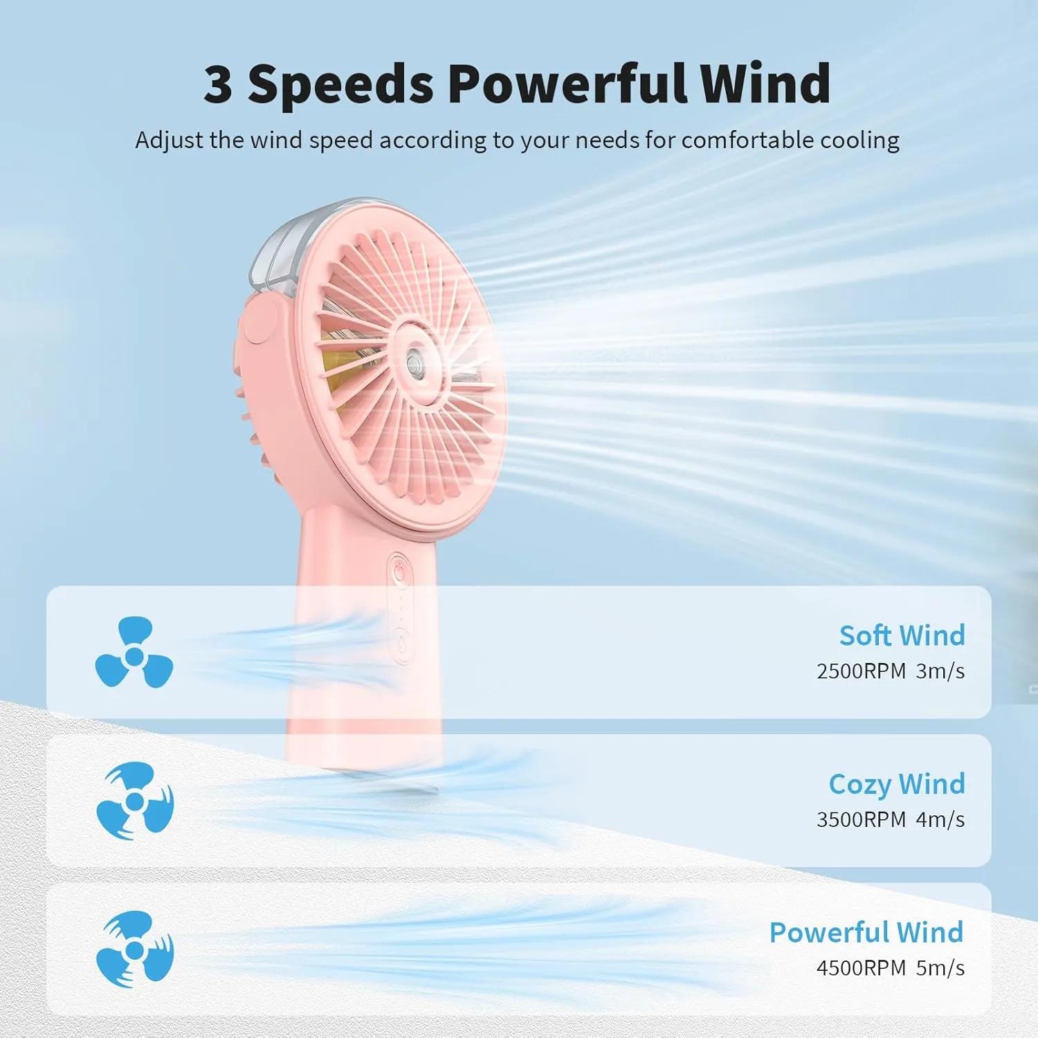 Otlonpe Handheld Misting Fan Portable, 4000mAh Rechargeable Small Personal Water Spray Hand Held Mist Fan Battery Operated, 90 Rotatable, Power Bank for Travel Home Office Men Women Kids (Pink)