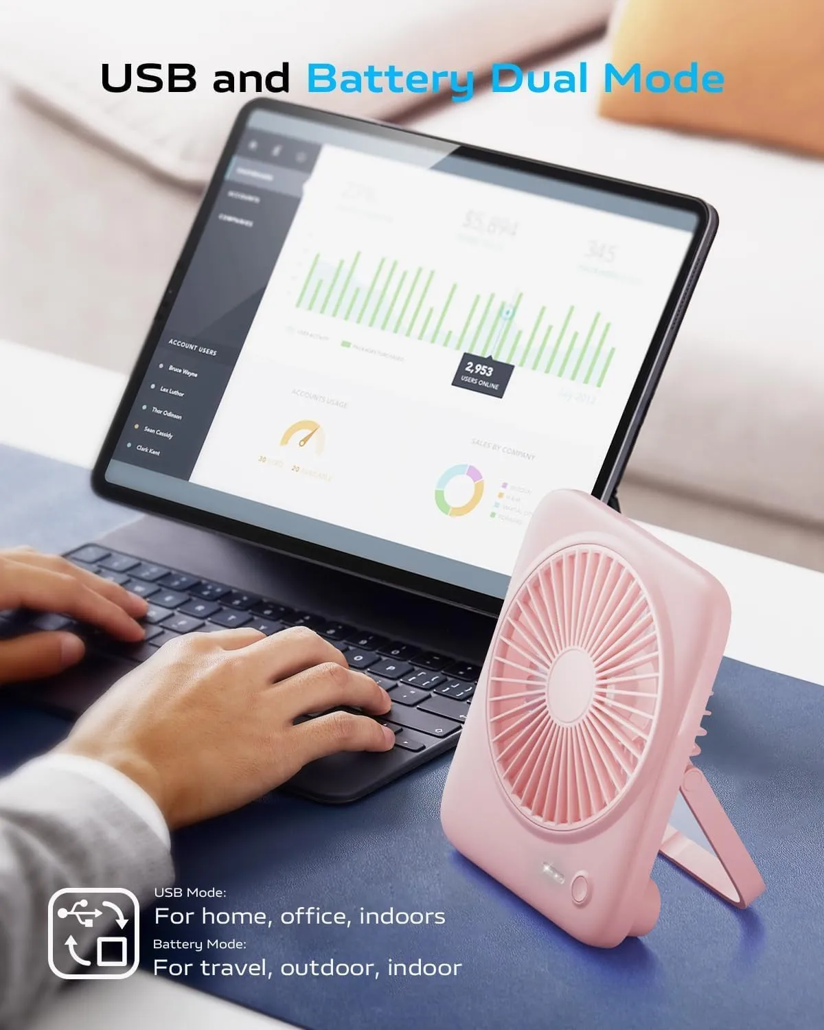 Otlonpe Rechargeable Portable Desk Fan, 6.5 Inch Small Personal Fan 4000mAh Battery Operated & USB Powered, Slim Silent, Foldable, 4 Speeds for Travel Office Indoor Outdoor Table Desktop (Pink)