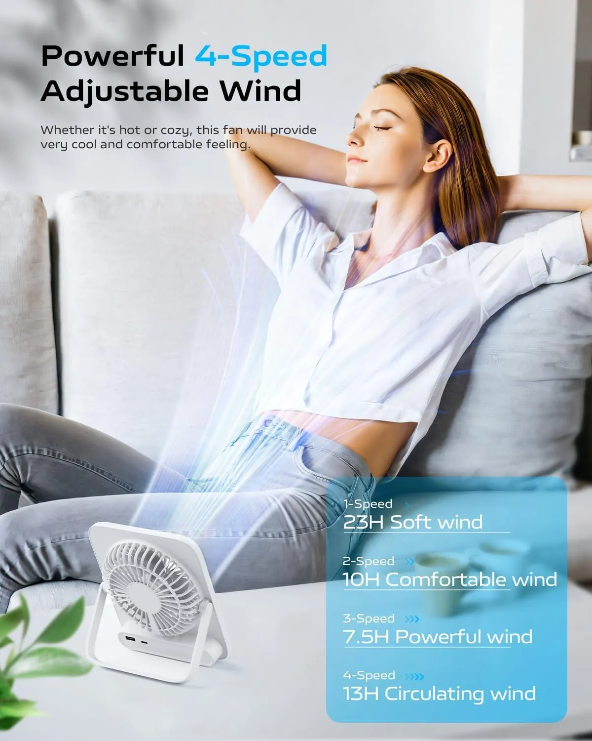 Otlonpe Rechargeable Portable Desk Fan, 6.5 Inch Small Personal Fan 4000mAh Battery Operated & USB Powered, Slim Silent, Foldable, 4 Speeds for Travel Office Indoor Outdoor Table Desktop (White)