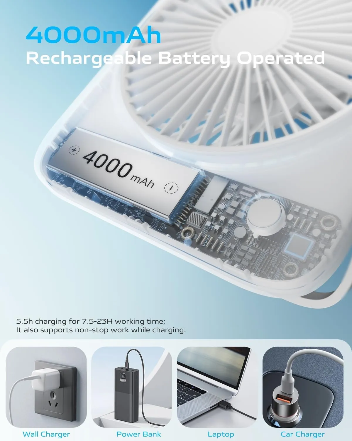 Otlonpe Rechargeable Portable Desk Fan, 6.5 Inch Small Personal Fan 4000mAh Battery Operated & USB Powered, Slim Silent, Foldable, 4 Speeds for Travel Office Indoor Outdoor Table Desktop (White)