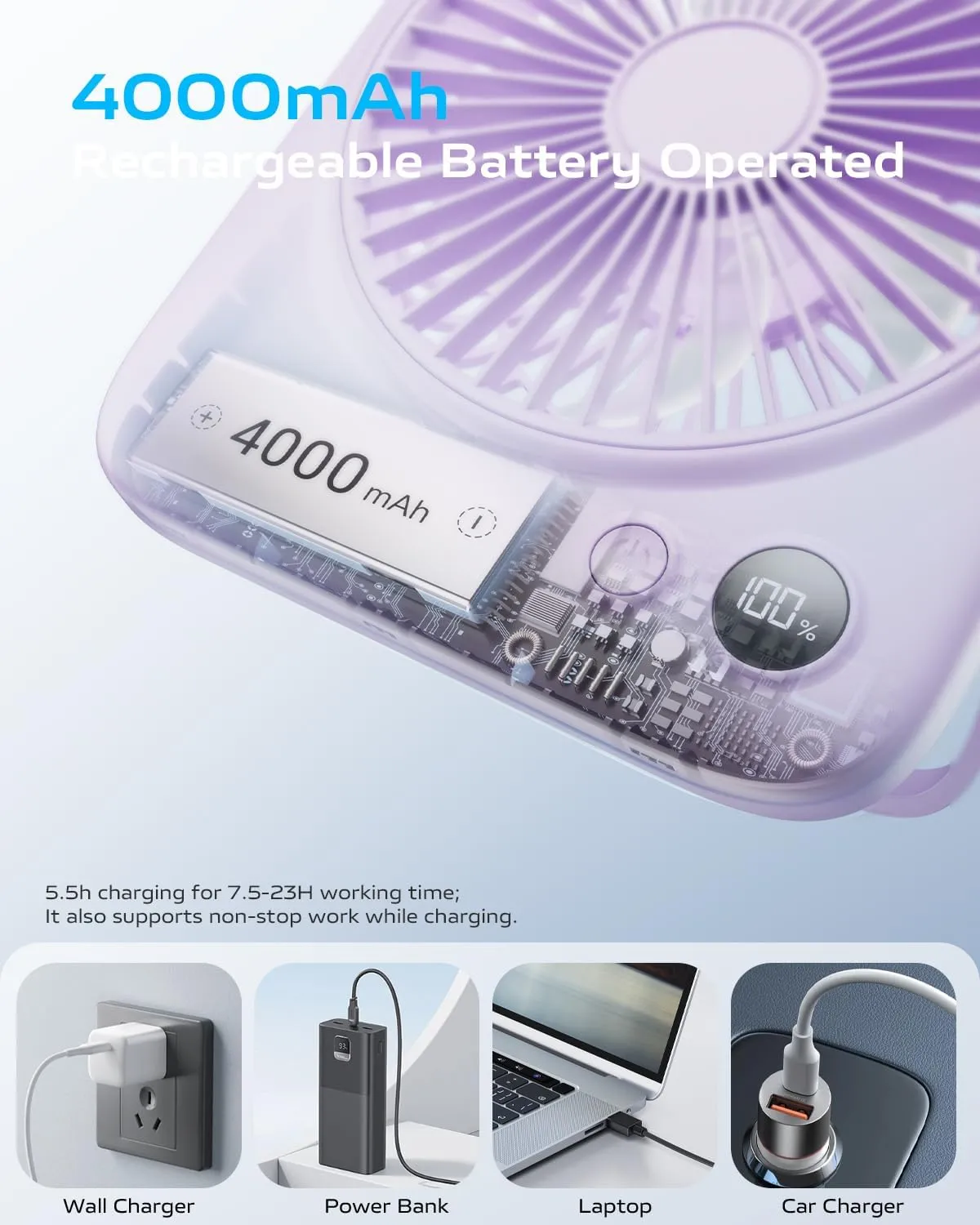 Otlonpe Small Desk Fan 6.5 Inch, 4000mAh Rechargeable Portable Fan for Travel, Slim Quiet, 7.5-22H Battery Operated, 4-Speed, 180 Folding, Personal Cooling for Indoor Outdoor Desktop