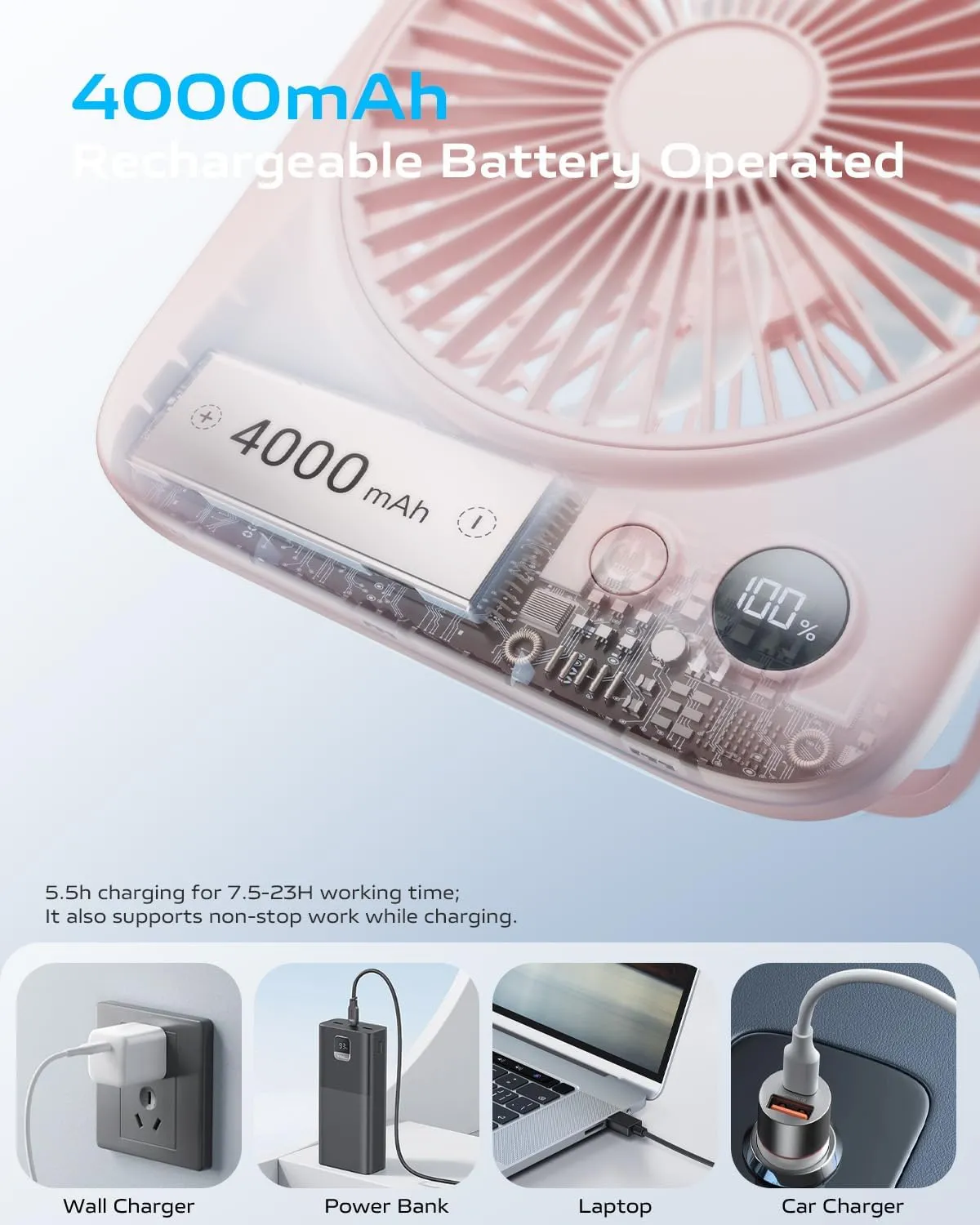 Otlonpe Small Desk Fan 6.5 Inch, 4000mAh Rechargeable Portable Fan for Travel, Slim Quiet, 7.5-22H Battery Operated, 4-Speed, 180 Folding, Personal Cooling for Indoor Outdoor Desktop