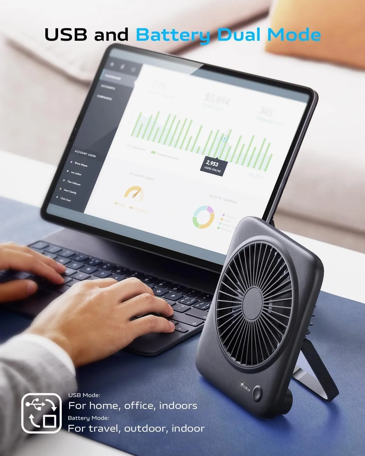 Otlonpe Small Desk Fan Quiet, Personal Rechargeable Portable Fan for Travel, 4000mAh Battery Operated and USB Powered, Slim, Foldable, 4 Speeds for Indoor Outdoor Table Desktop (6.5 Inch Black)