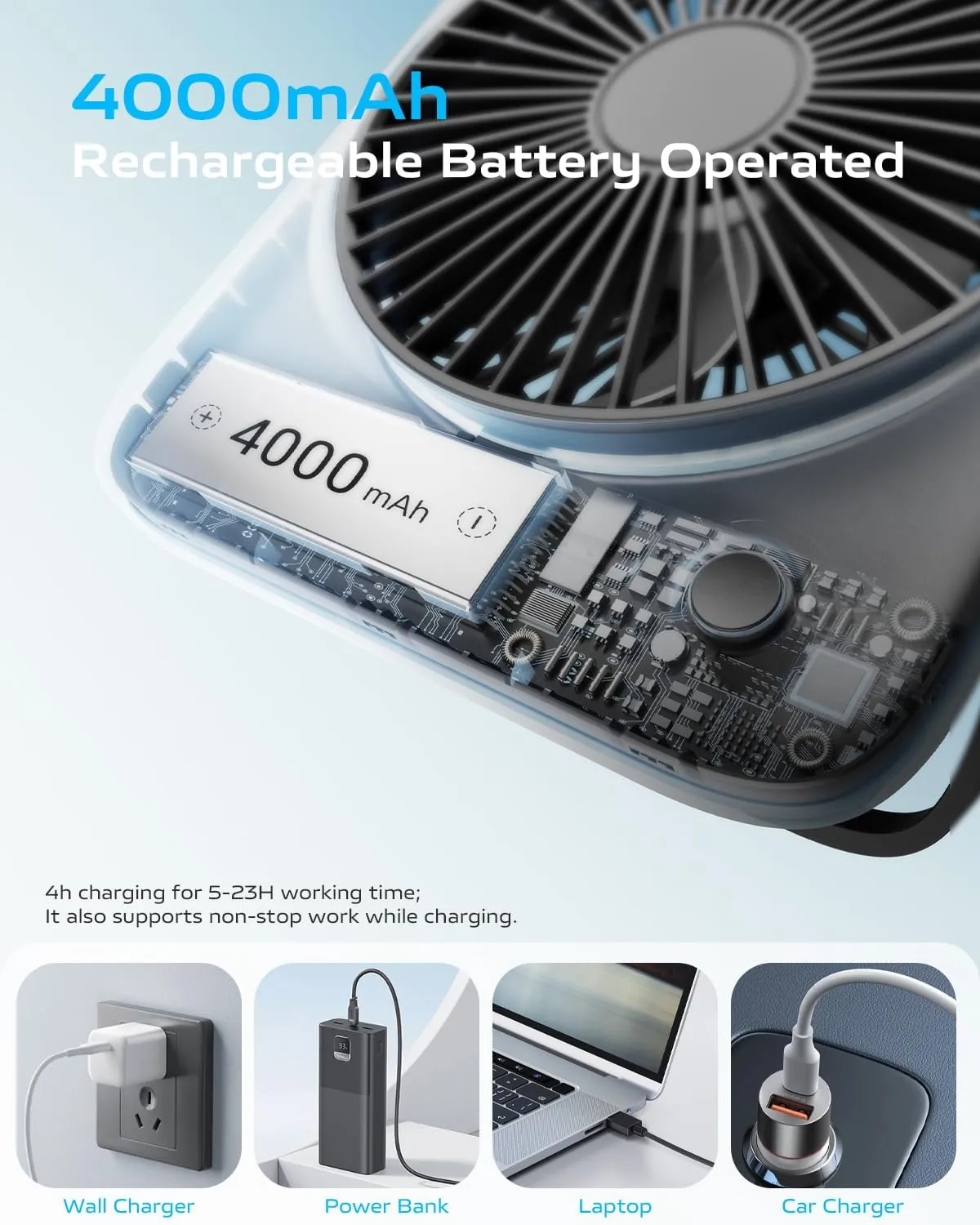 Otlonpe Small Desk Fan Quiet, Personal Rechargeable Portable Fan for Travel, 4000mAh Battery Operated and USB Powered, Slim, Foldable, 4 Speeds for Indoor Outdoor Table Desktop (6.5 Inch Black)
