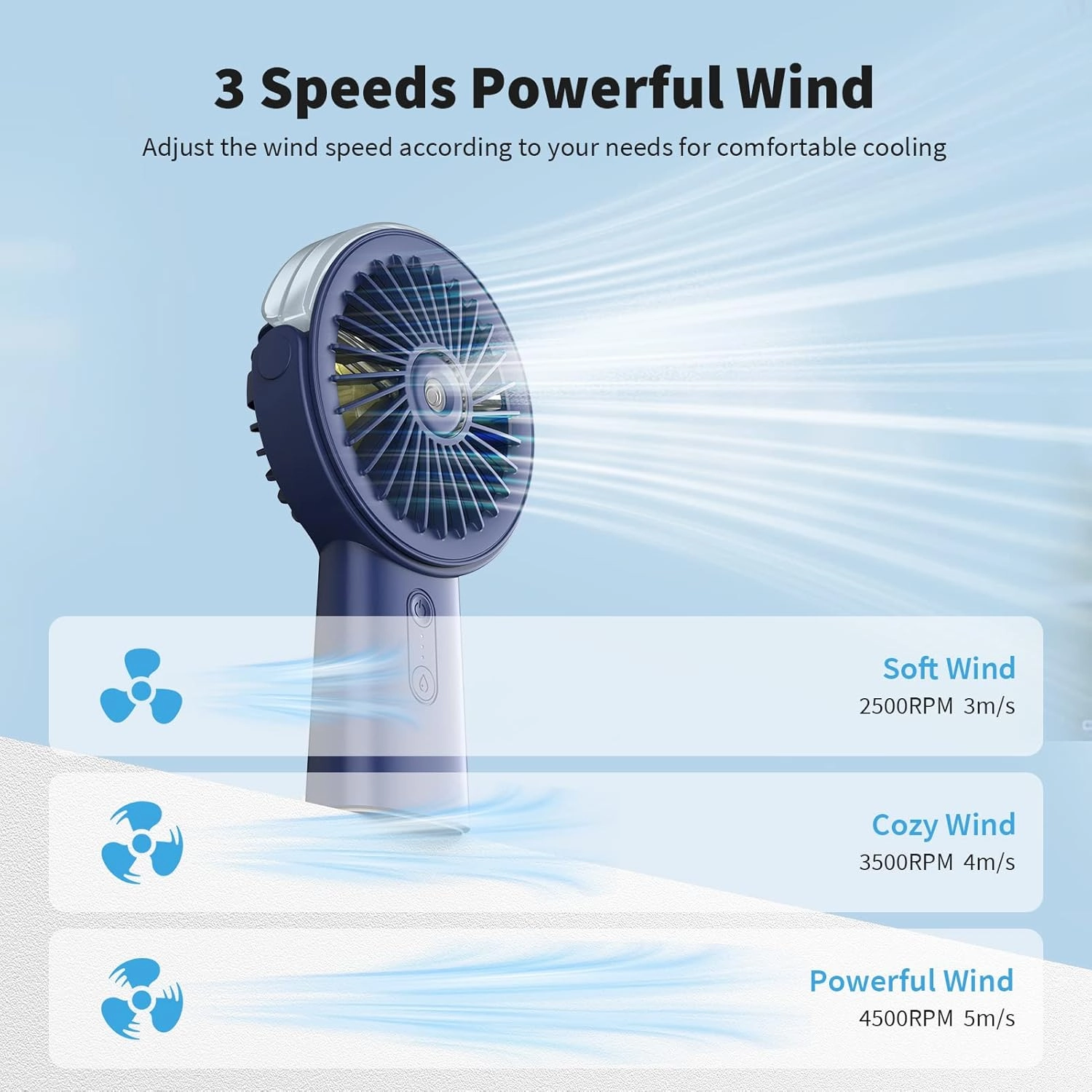 Otlonpe Handheld Misting Fan Portable, 4000mAh Rechargeable Small Personal Water Spray Hand Held Mist Fan Battery Operated, 90 Rotatable, Power Bank for Travel Home Office Men Women Kids (Blue)