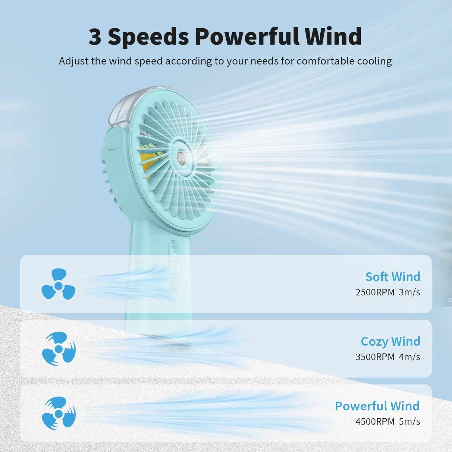 Otlonpe Handheld Misting Fan Portable, 4000mAh Rechargeable Small Personal Water Spray Hand Held Mist Fan Battery Operated, 90 Rotatable, Power Bank for Travel Home Office Men Women Kids (Blue)