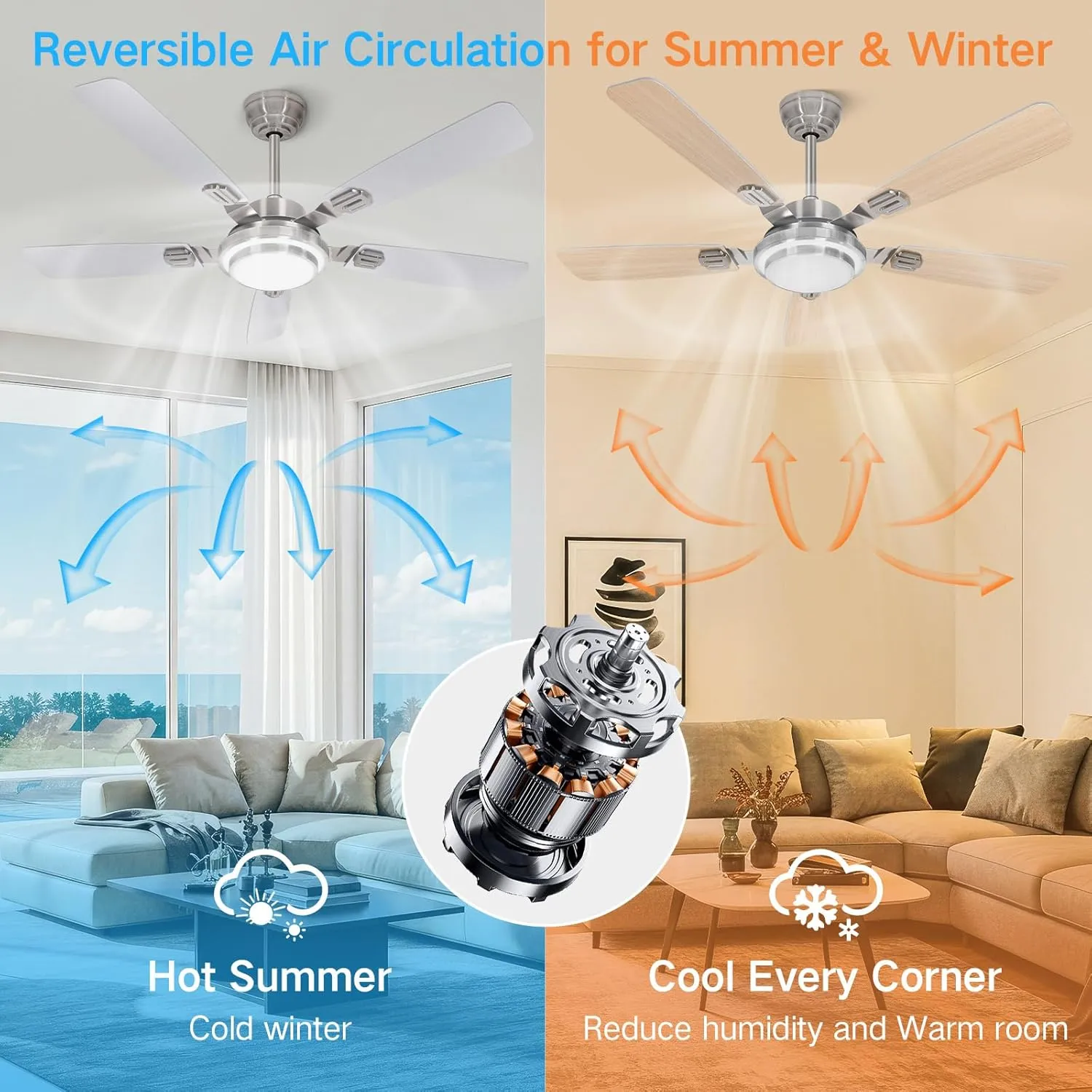 OUTON 52" Ceiling Fan with Light, Remote & APP Control, Low Profile RGB Ceiling Fans Light, Reversible, 6 Speeds, 3000-6500K Stepless Dimming, Modern Ceiling Fan for Bedroom Indoor/Outdoor Use Wood