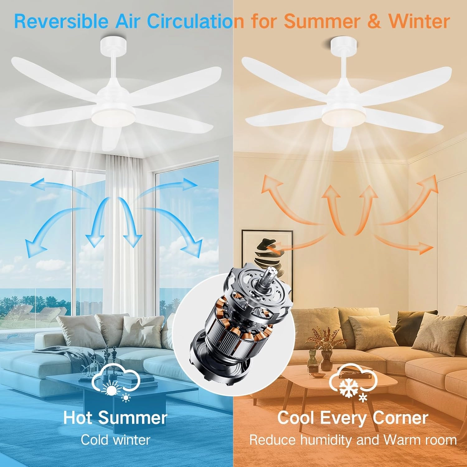 OUTON Ceiling Fan with Light, 42" White RGB Ceiling Fans with 6 Reversible Speeds, 3000-6500K Stepless Dimming, Modern Small Low Profile Ceiling Fan for Bedroom/Indoor/Outdoor