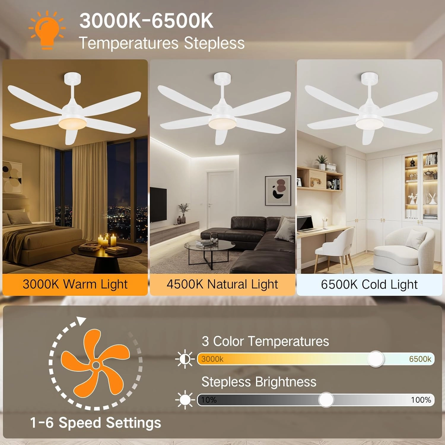 OUTON Ceiling Fan with Light, 42" White RGB Ceiling Fans with 6 Reversible Speeds, 3000-6500K Stepless Dimming, Modern Small Low Profile Ceiling Fan for Bedroom/Indoor/Outdoor