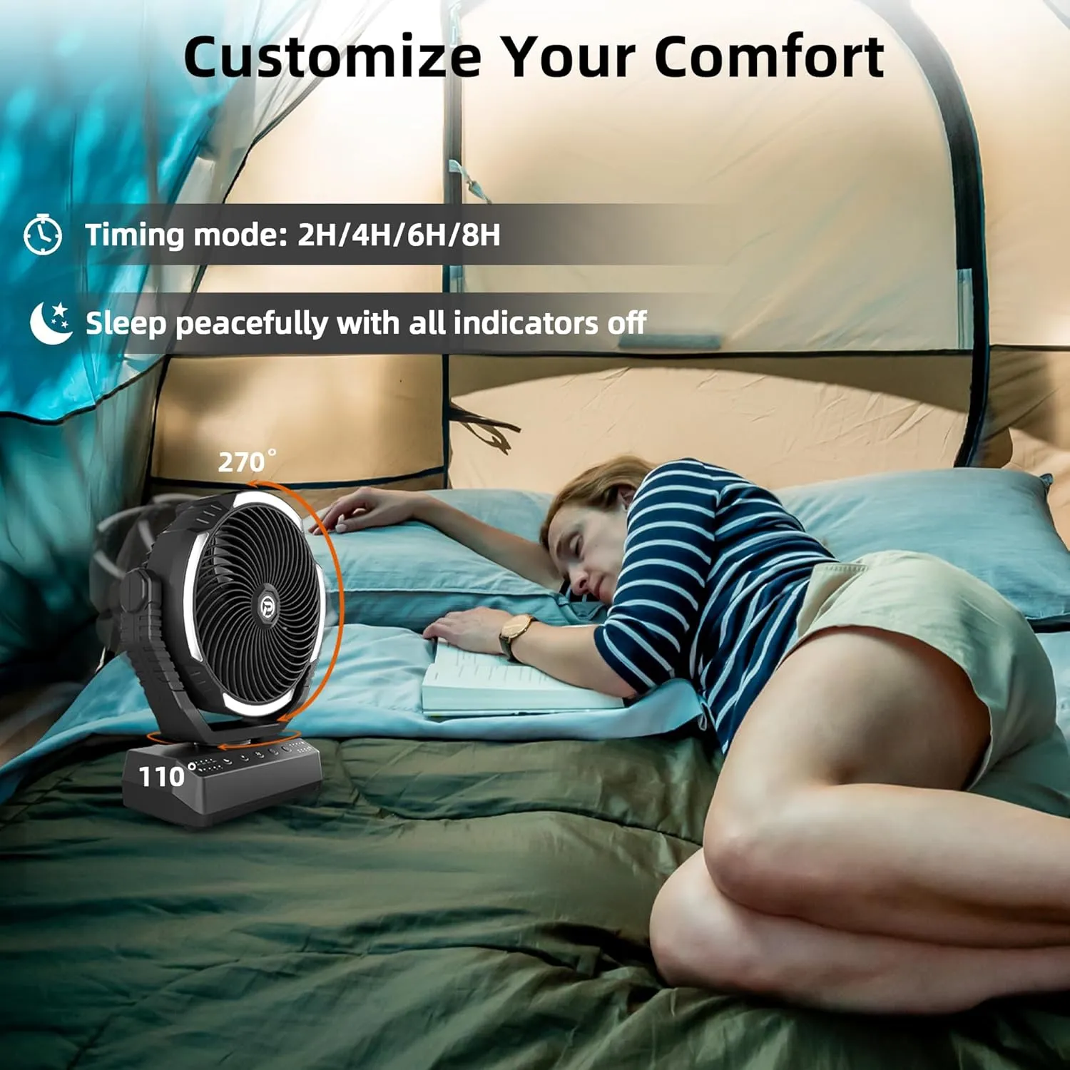 PANERGY Camping Fan with Light - 20000mAh Rechargeable Battery Fan with Charger, 70Hrs Cooling Time, 4 Speeds, 110 Auto Oscillation & 270 Pivot Design with Hook for Camping/Power Outage/Hurricane