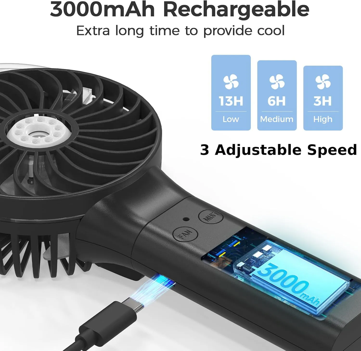 PANERGY Handheld Misting Fan  Rechargeable Battery Operated,Handheld Personal Fan with Mist Spray, Electric Hand Fans, 180 Foldable Mister Fans for Travel, Camping, Disney, Concerts, Office(Black)