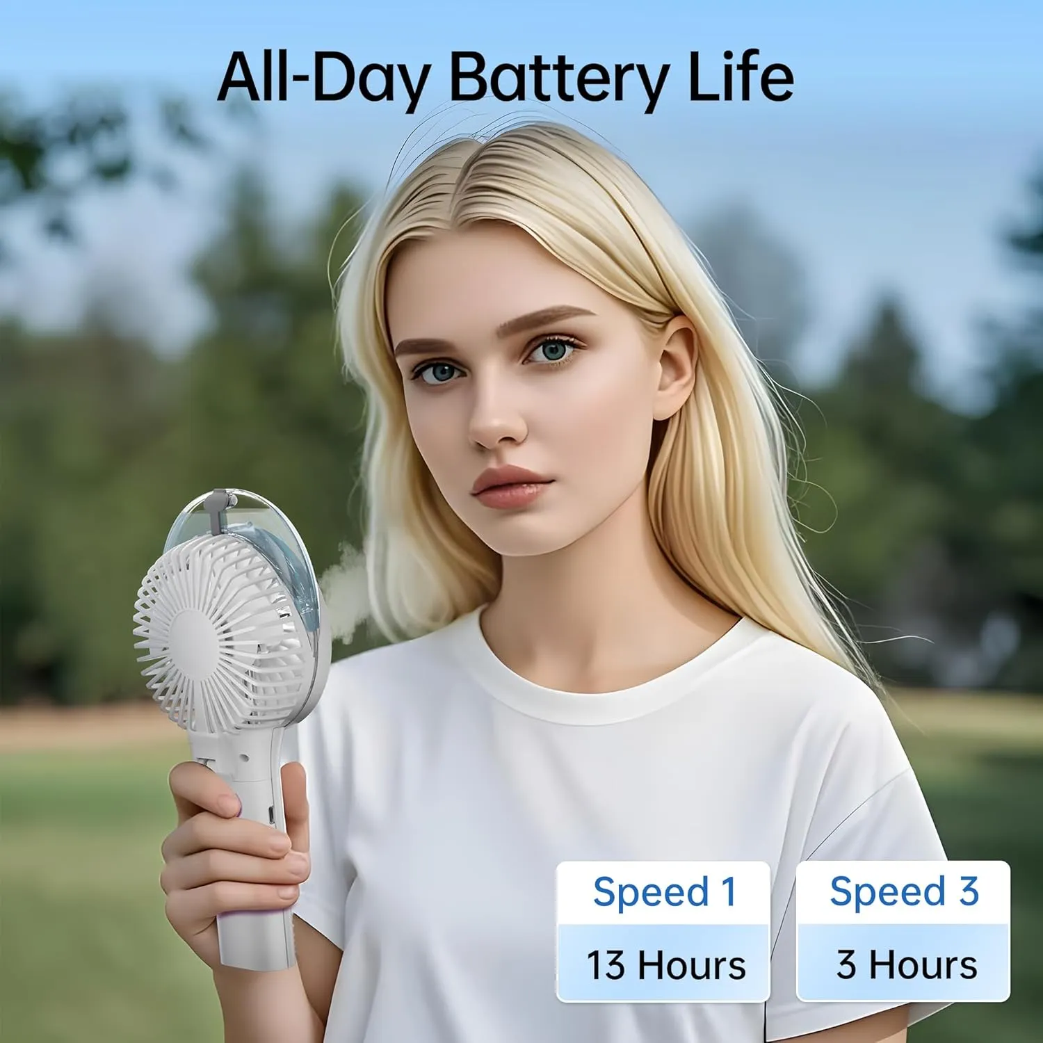 PANERGY Handheld Misting Fan  Rechargeable Battery Operated,Handheld Personal Fan with Mist Spray, Electric Hand Fans, 180 Foldable Mister Fans for Travel, Camping, Disney, Concerts, Office(White)