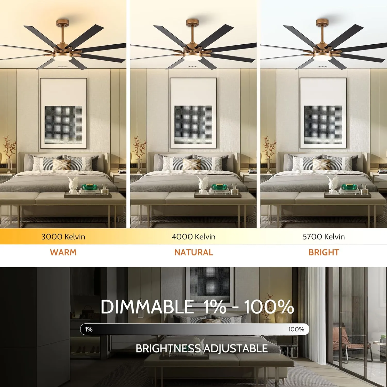 Parrot Uncle Ceiling Fans with Lights and Remote 65 Inch Black Ceiling Fan with LED Light Large Outdoor Ceiling Fans for Patios Covered, Antique Gold