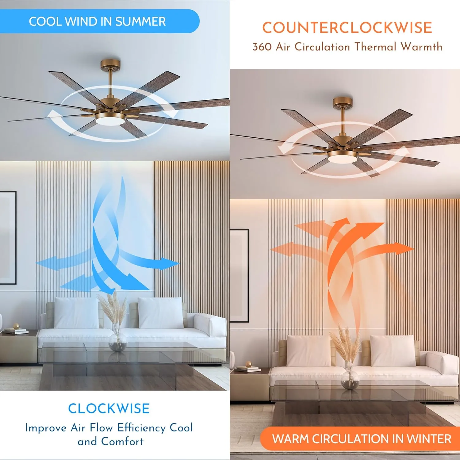 Parrot Uncle Ceiling Fans with Lights and Remote 65 Inch Black Ceiling Fan with LED Light Large Outdoor Ceiling Fans for Patios Covered, Antique Gold