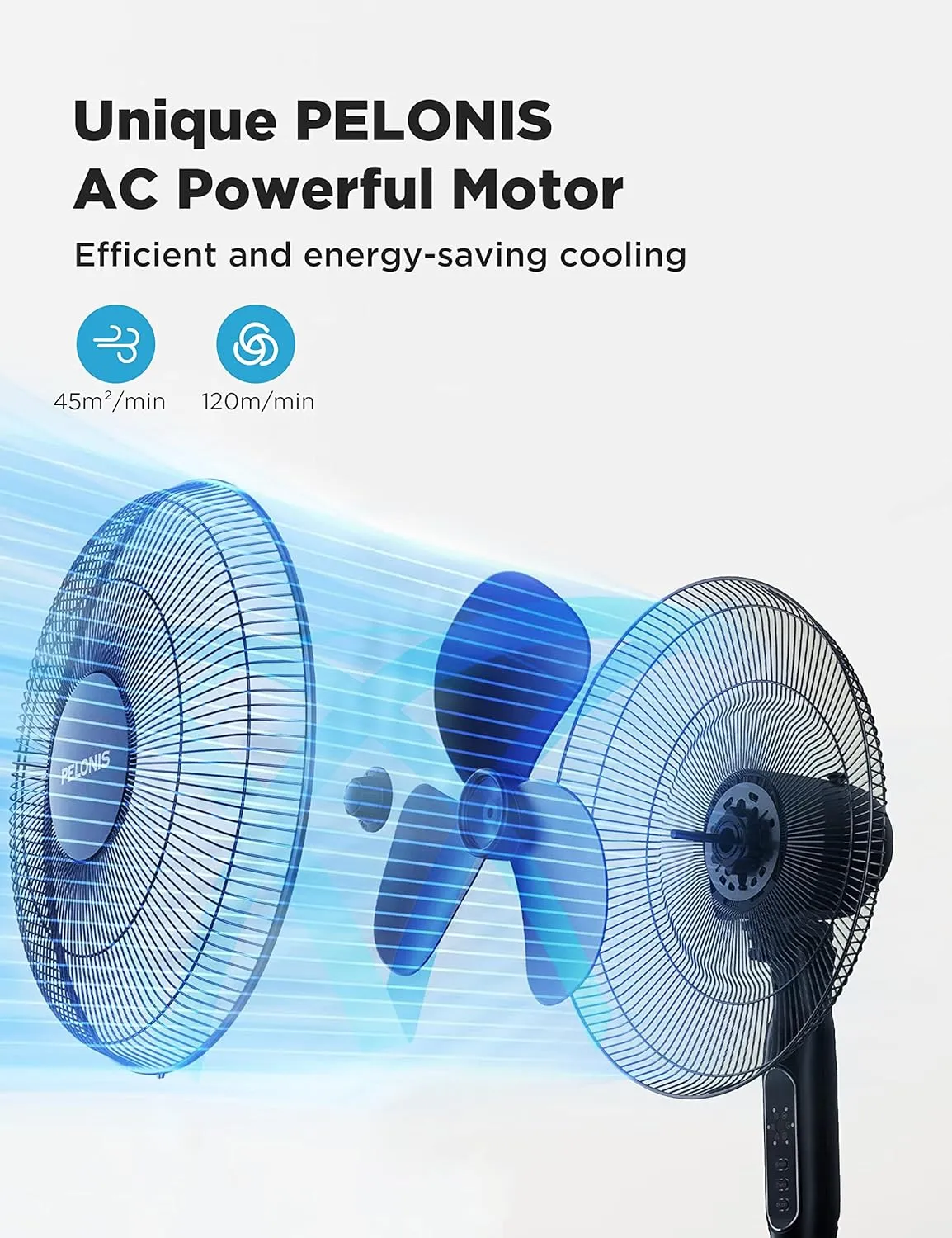 PELONIS 16'' Pedestal Fan for Bedoom, Remote, Standing Fan with 7-Hour Timer, 90 Oscillation, 3-Speeds, Adjustable Height, Electric Cooling Fans for Living Room and Office