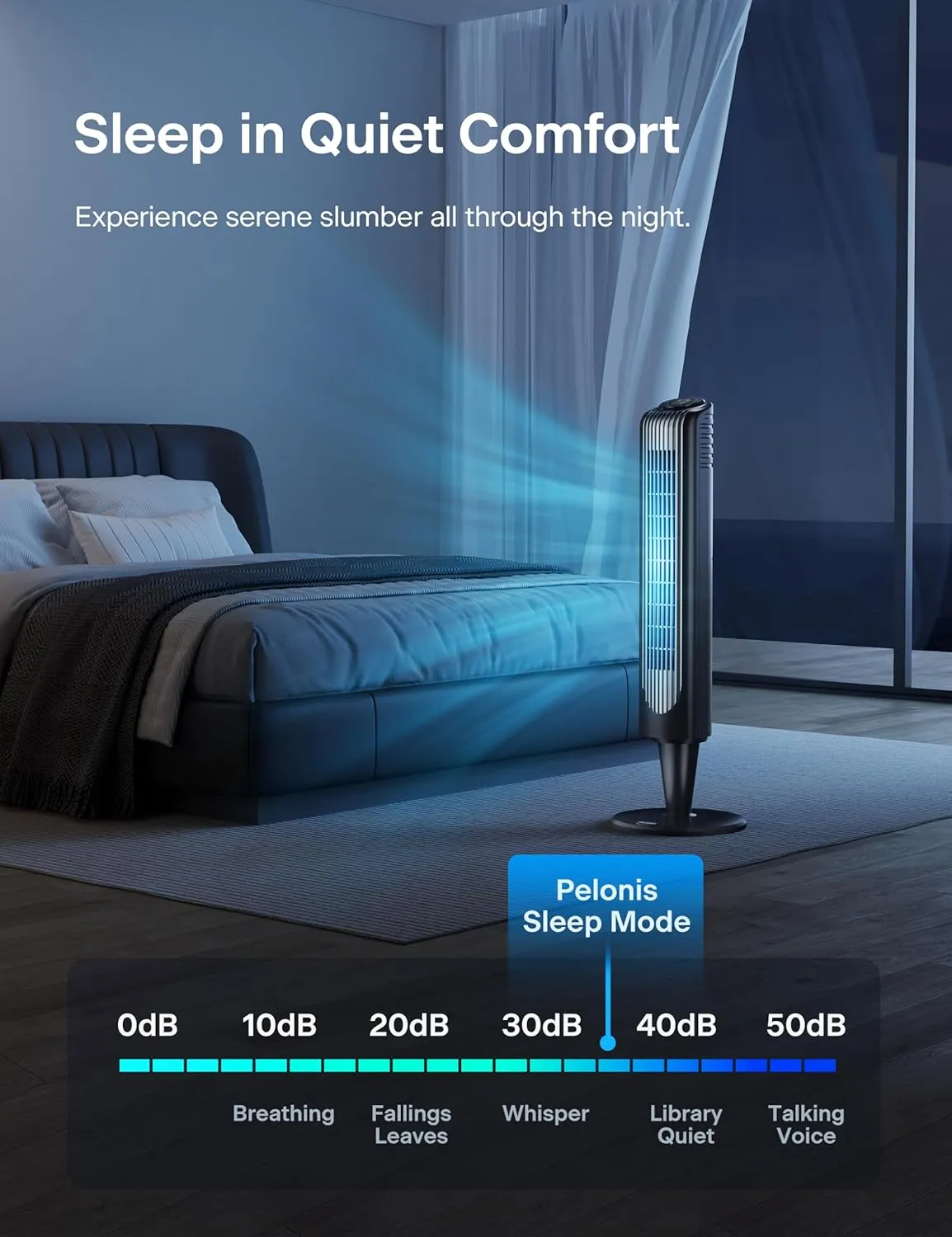 PELONIS 36-Inch Tower Fan for Bedroom  Oscillating Tower Fan with Remote Control  Indoor Quiet Fan with 3 Speeds, 4 Modes and 15-Hour Timer  ETL Certified