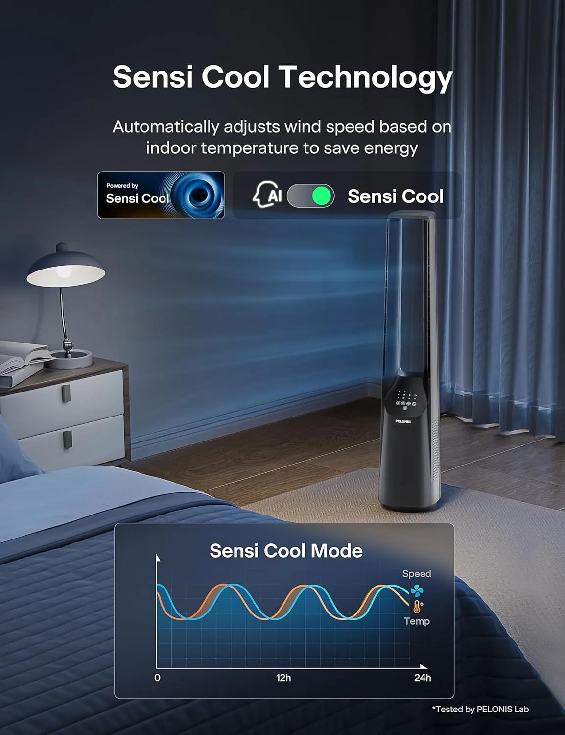 PELONIS 40" Bladeless Tower Fan with Powerful Airflow, Ultra-Quiet DC Motor (22 dB), 6 Speeds, 4 Modes, Remote Control, 7-Hour Timer, 90 Oscillation, Safe Design for Bedroom, Home, Office