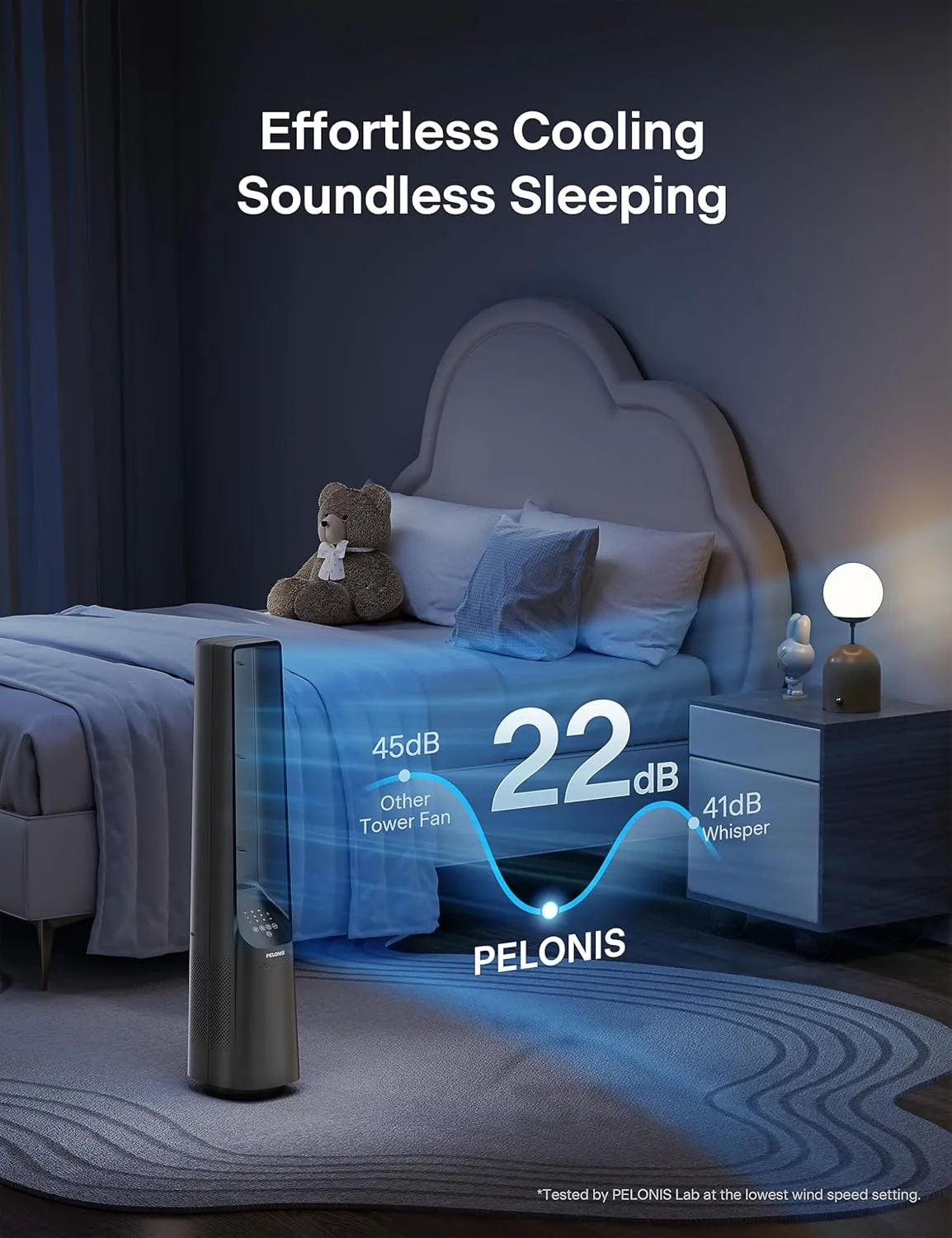 PELONIS 40" Bladeless Tower Fan with Powerful Airflow, Ultra-Quiet DC Motor (22 dB), 6 Speeds, 4 Modes, Remote Control, 7-Hour Timer, 90 Oscillation, Safe Design for Bedroom, Home, Office