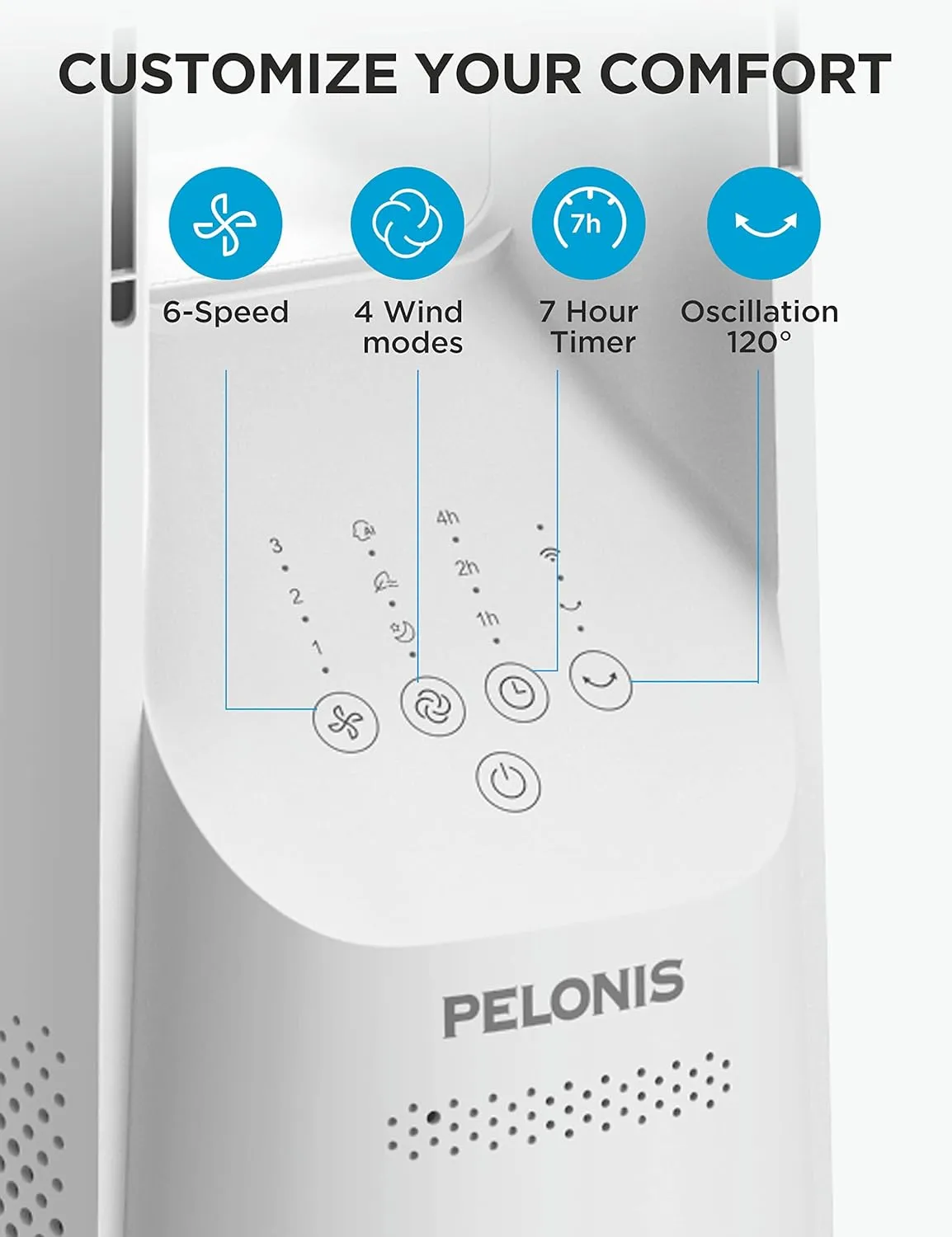 PELONIS Bladeless Tower Fan with 26-33ft Powerful Airflow, Alexa and Google Compatible, 6-Speed Settings, Quiet DC Motor, 120 Oscillation, 7-Hour Timer - Ideal for for Bedroom Home Office Use,White