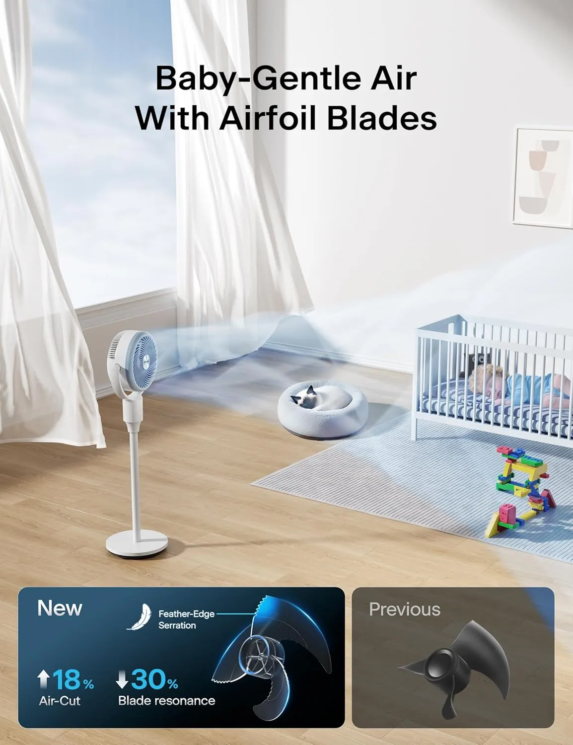 PELONIS Pedestal Fan, Air Circulator, 22ft/s, OmniFlow (135 90Auto Oscillation), 23 dB Quiet Floor Fan with 3 Speeds, Remote, 7H Timer, Memory Function, Adjustable Height, Standing Fan for Bedroom