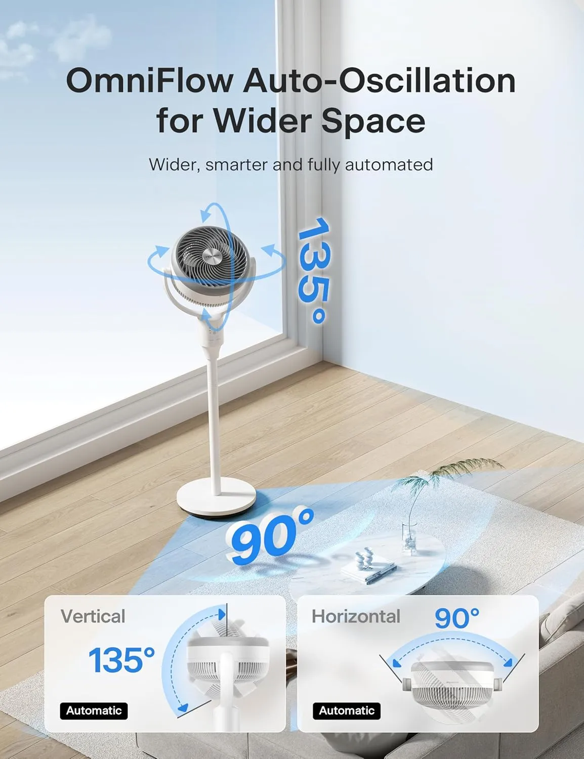 PELONIS Pedestal Fan, Air Circulator, 22ft/s, OmniFlow (135 90Auto Oscillation), 23 dB Quiet Floor Fan with 3 Speeds, Remote, 7H Timer, Memory Function, Adjustable Height, Standing Fan for Bedroom