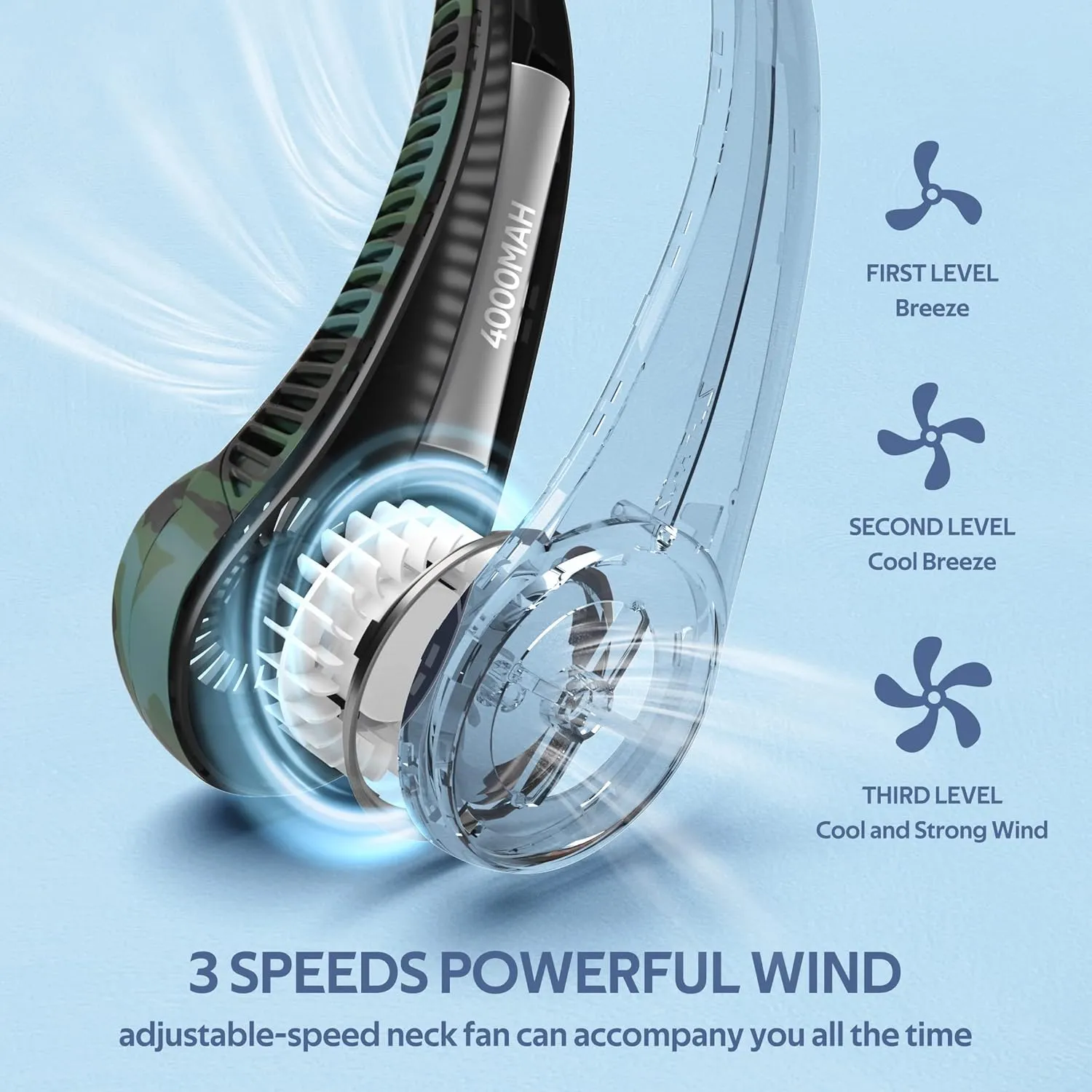 Personal Bladeless Fan - Green Camouflage, 3-16 Running Hours, 4000mAh Battery, 72 Wind Outlets, 60pcs Twin-Turbine Fan Blades, 3 Speeds, 360 Omnidirectional Cooling