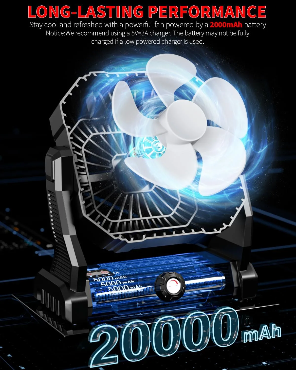 Personal Fan Camping Fan rechargeable, 20000mAh Battery powered fan with LED Lantern,270Head Rotation, Small Table Fan Portable, USB Desk Fans with Hanging Hook for Travel Camping Tent Office, Black