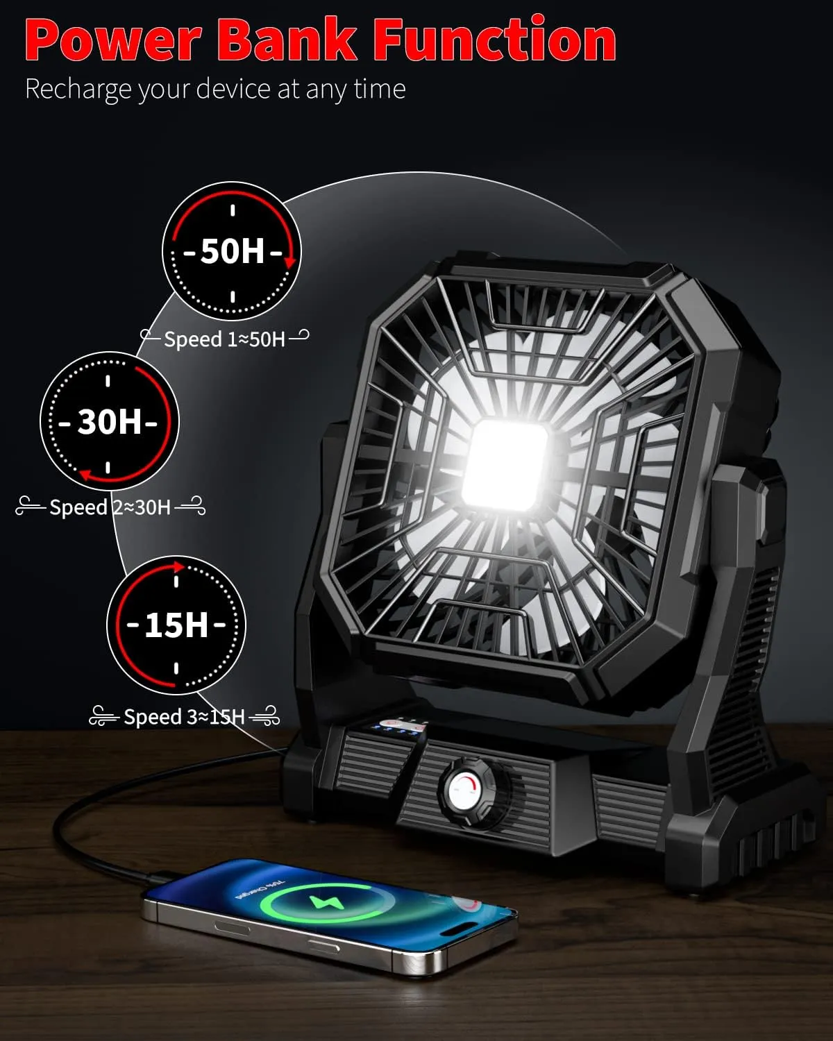 Personal Fan Camping Fan rechargeable, 20000mAh Battery powered fan with LED Lantern,270Head Rotation, Small Table Fan Portable, USB Desk Fans with Hanging Hook for Travel Camping Tent Office, Black