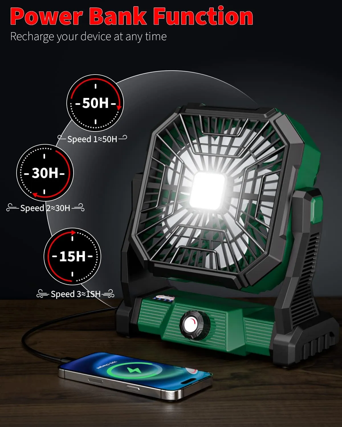 Personal Fan Camping Fan rechargeable, 20000mAh Battery powered fan with LED Lantern,270Head Rotation, Small Table Fan Portable, USB Desk Fans with Hanging Hook for Travel Camping Tent Office, Green