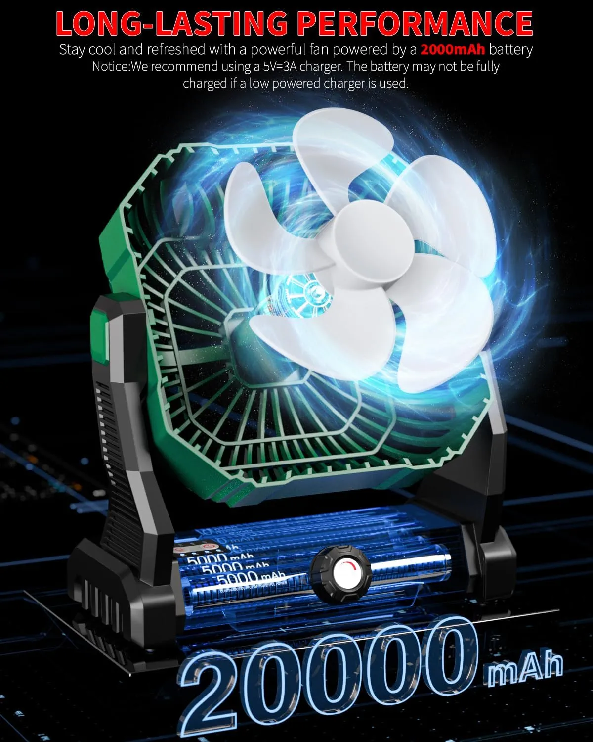 Personal Fan Camping Fan rechargeable, 20000mAh Battery powered fan with LED Lantern,270Head Rotation, Small Table Fan Portable, USB Desk Fans with Hanging Hook for Travel Camping Tent Office, Green