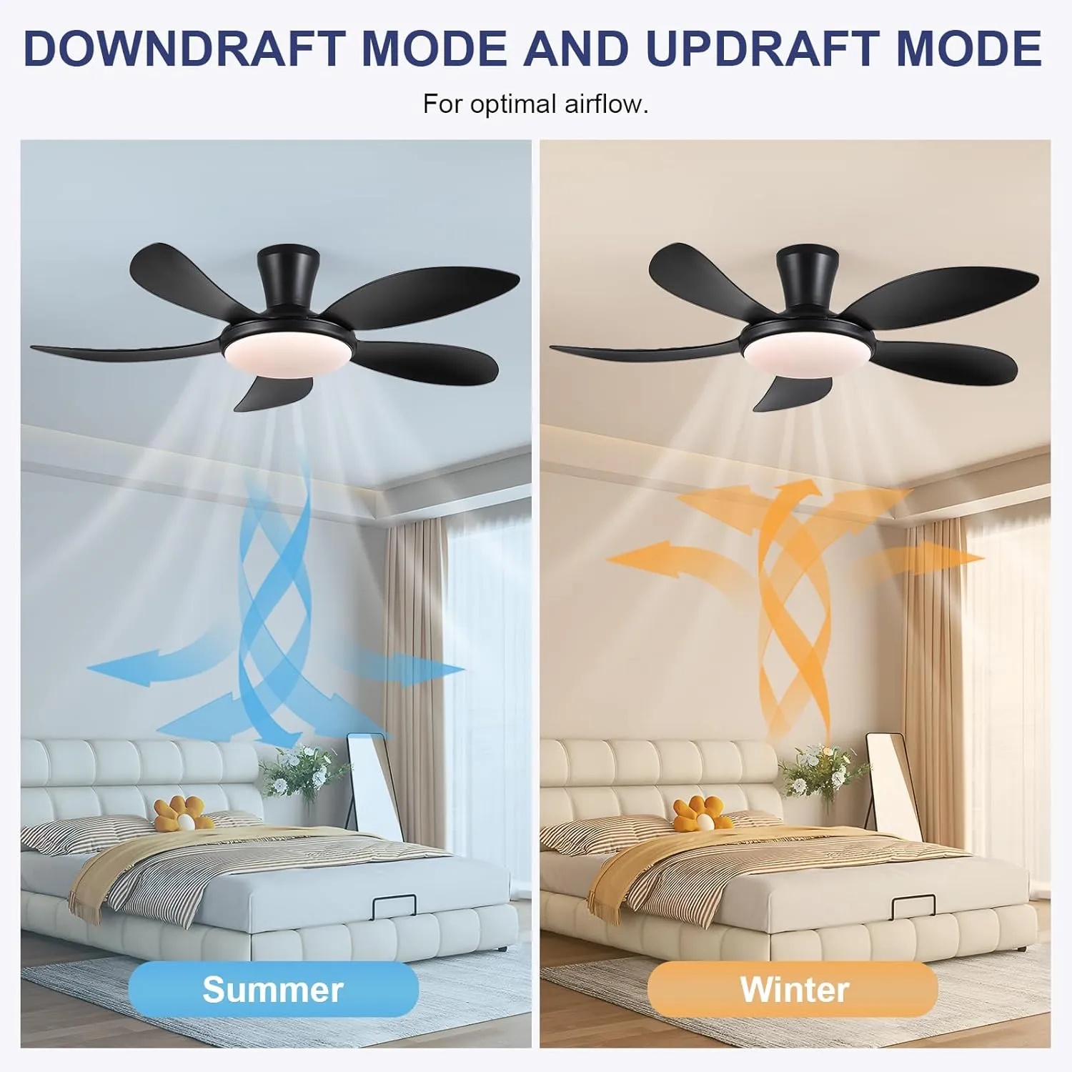 PHORUS 48" Low Profile Ceiling Fan With Lights and Remote/APP, Black With Quiet Reversible DC Motor, Dimmable 3 Colors 6 Speeds, Modern Flush Mount for Bedroom Kitchen
