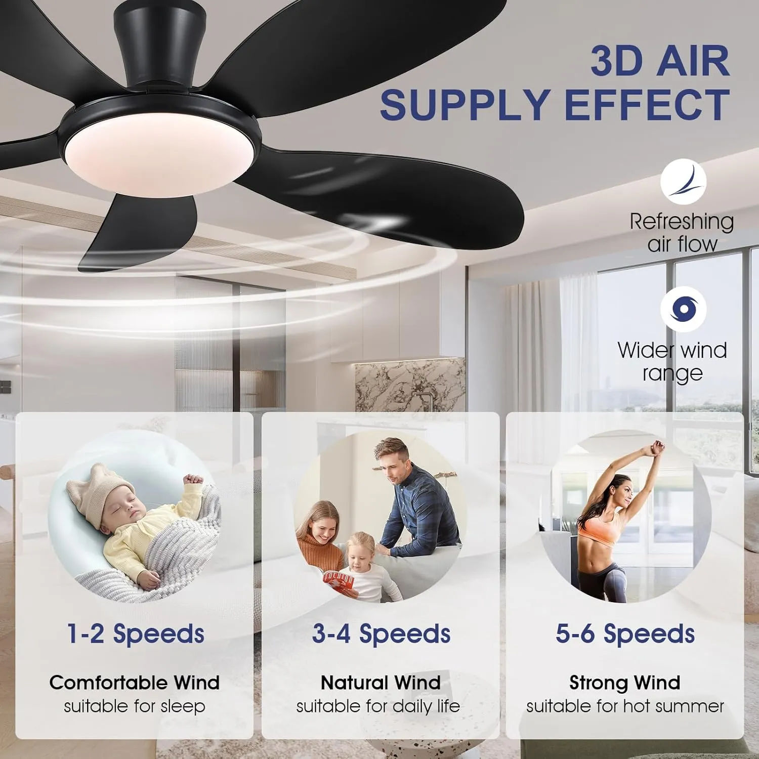 PHORUS 48" Low Profile Ceiling Fan With Lights and Remote/APP, Black With Quiet Reversible DC Motor, Dimmable 3 Colors 6 Speeds, Modern Flush Mount for Bedroom Kitchen