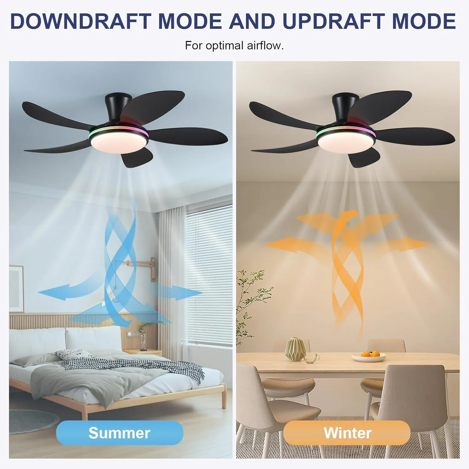 PHORUS 48" RGB Ceiling Fans with Lights and Remote/APP,Black Low Profile Ceiling Fans with Quiet Reversible DC Motor,Modern Flush Mount Fans Light for Bedroom Kids Room