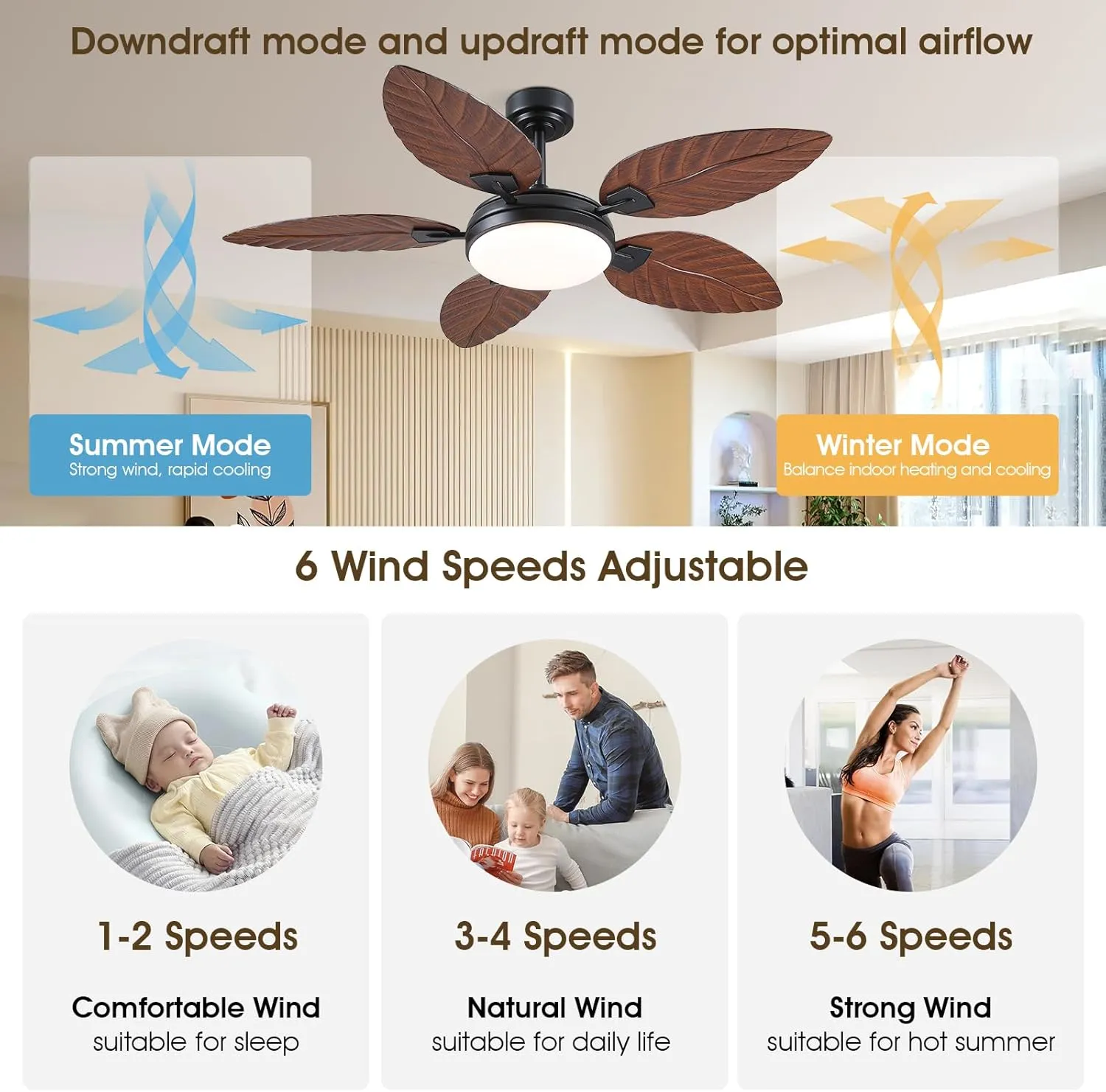 PHORUS 52 Inch Tropical Ceiling Fans with Lights and Remote,Outdoor Palm Leaf Ceiling Fan for Patios Porch Bedroom, Dimmable, 6 Speeds, Reversible, Dark Brown
