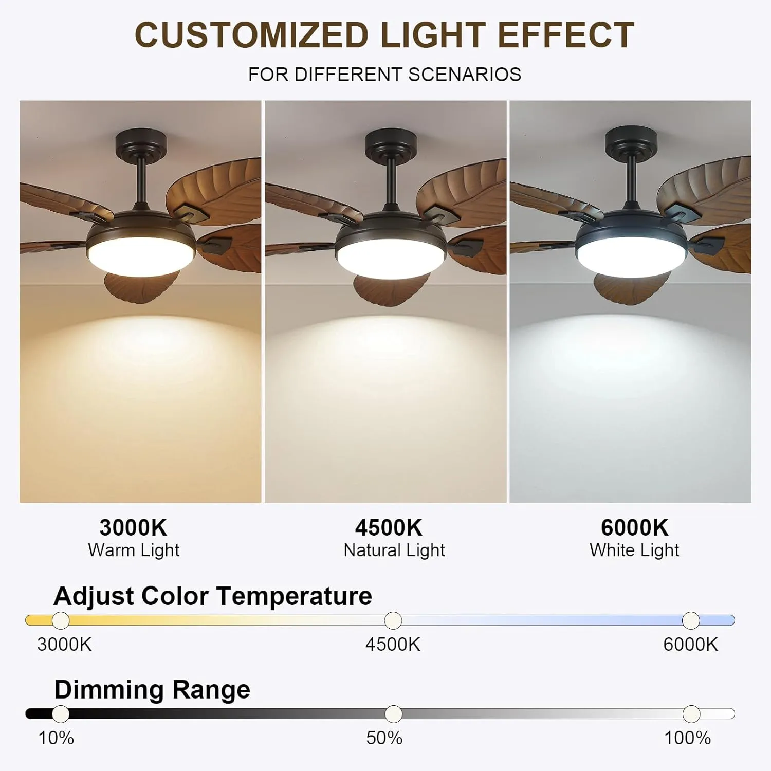 PHORUS 52 Inch Tropical Ceiling Fans with Lights and Remote,Outdoor Palm Leaf Ceiling Fan for Patios Porch Bedroom, Dimmable, 6 Speeds, Reversible, Dark Brown