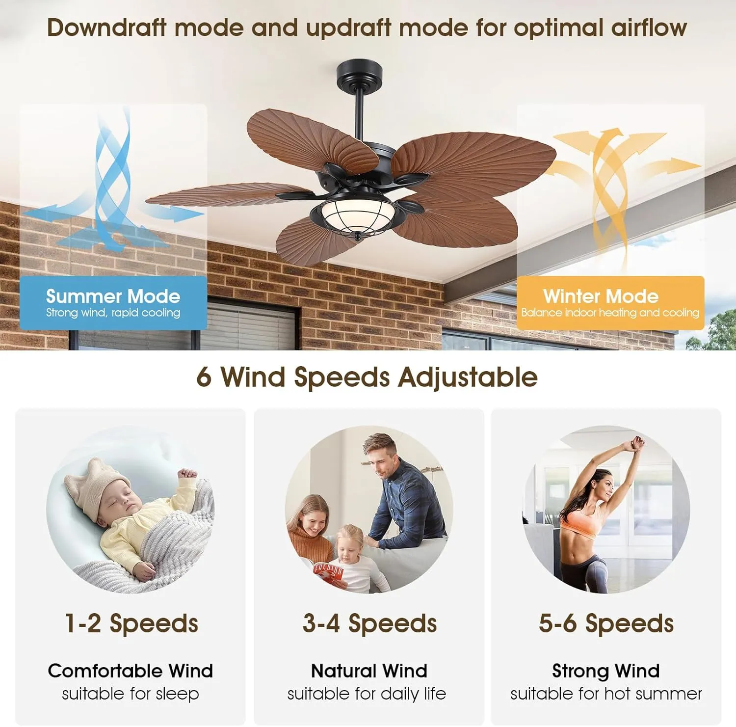 PHORUS 52" Waterproof Outdoor Palm Leaf Ceiling Fans with Lights and Remote,Wet Rated Tropical Ceiling Fans for Patios Porch Gazebo Pergola