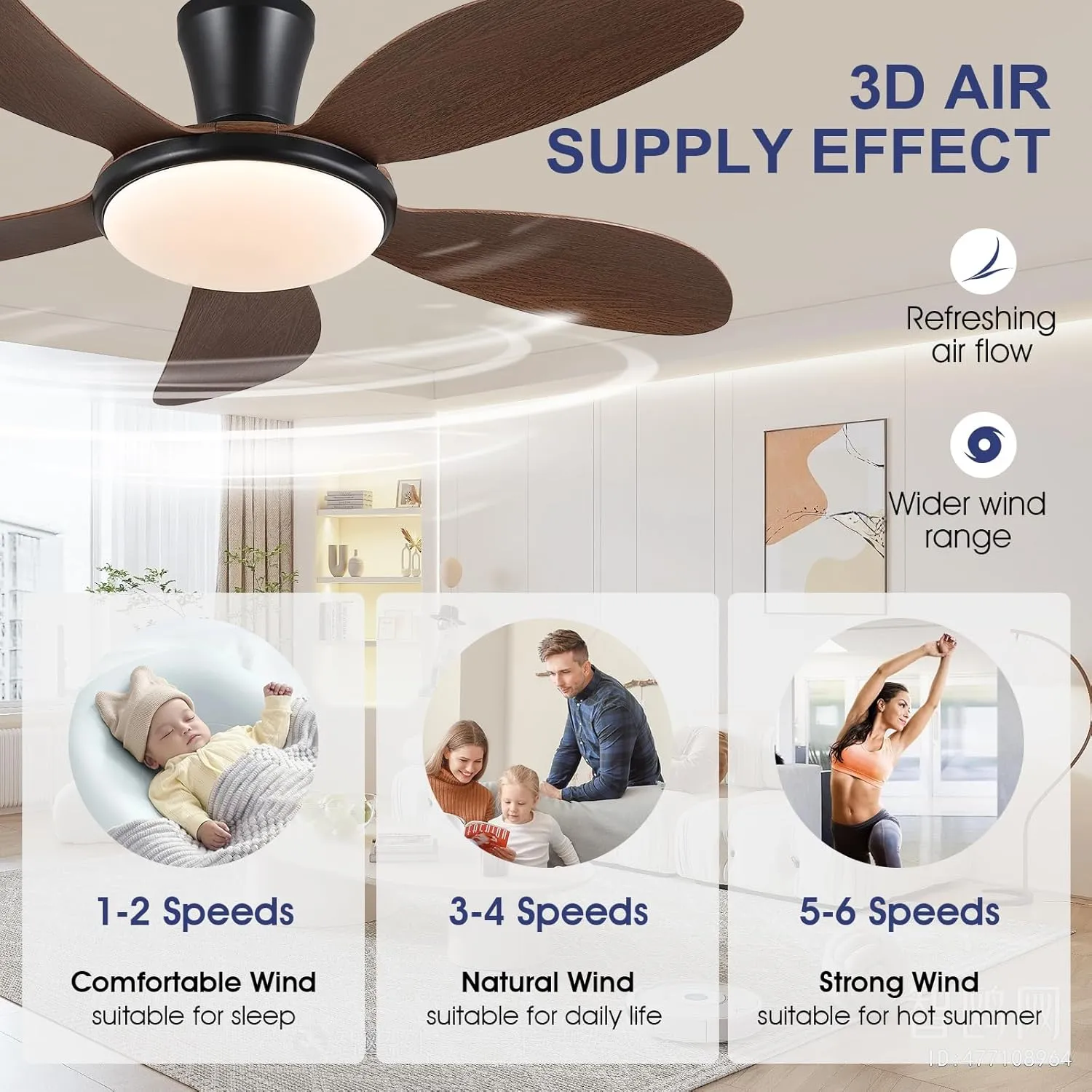 PHORUS Low Profile Ceiling Fans with Lights and Remote/APP,48 Inch Modern LED Ceiling Fans with Quiet Reversible DC Motor, Dimmable 3 Colors 6 Speeds