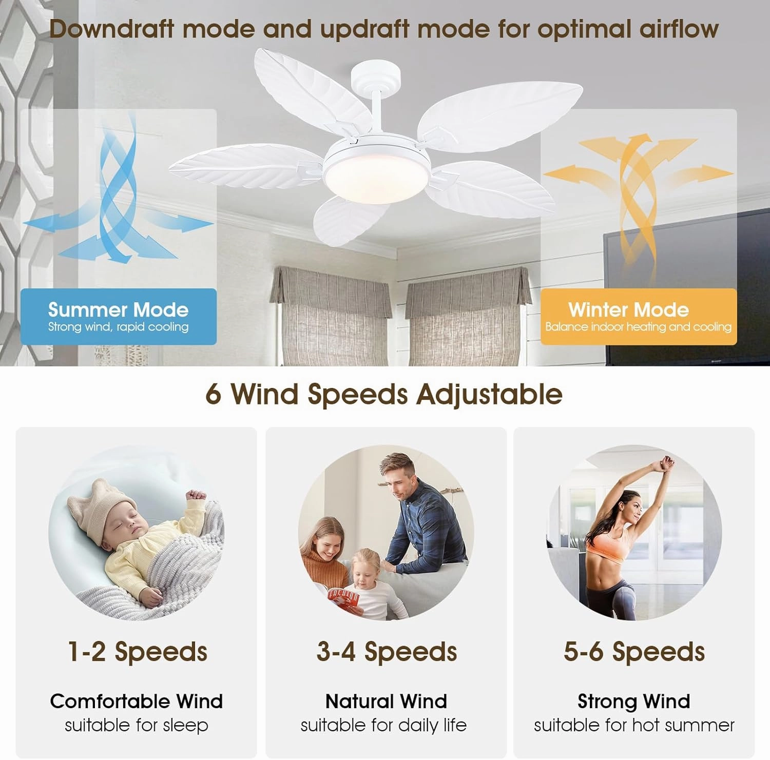 PHORUS 52" Palm Leaf Ceiling Fan with Lights, White Tropical Outdoor Ceiling Fan with Remote/APP for Bedroom Patio,Dimmable 3 Colors 6 Speeds