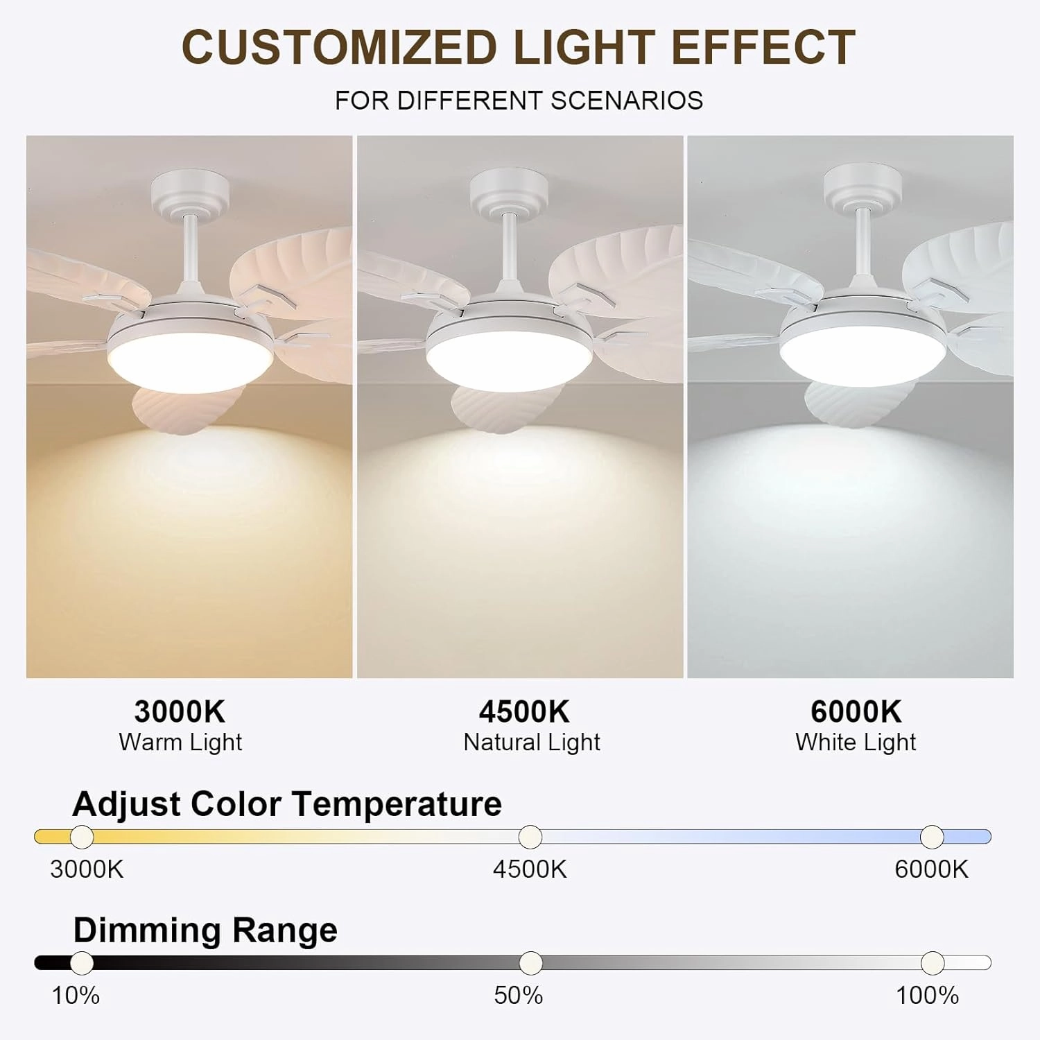 PHORUS 52" Palm Leaf Ceiling Fan with Lights, White Tropical Outdoor Ceiling Fan with Remote/APP for Bedroom Patio,Dimmable 3 Colors 6 Speeds