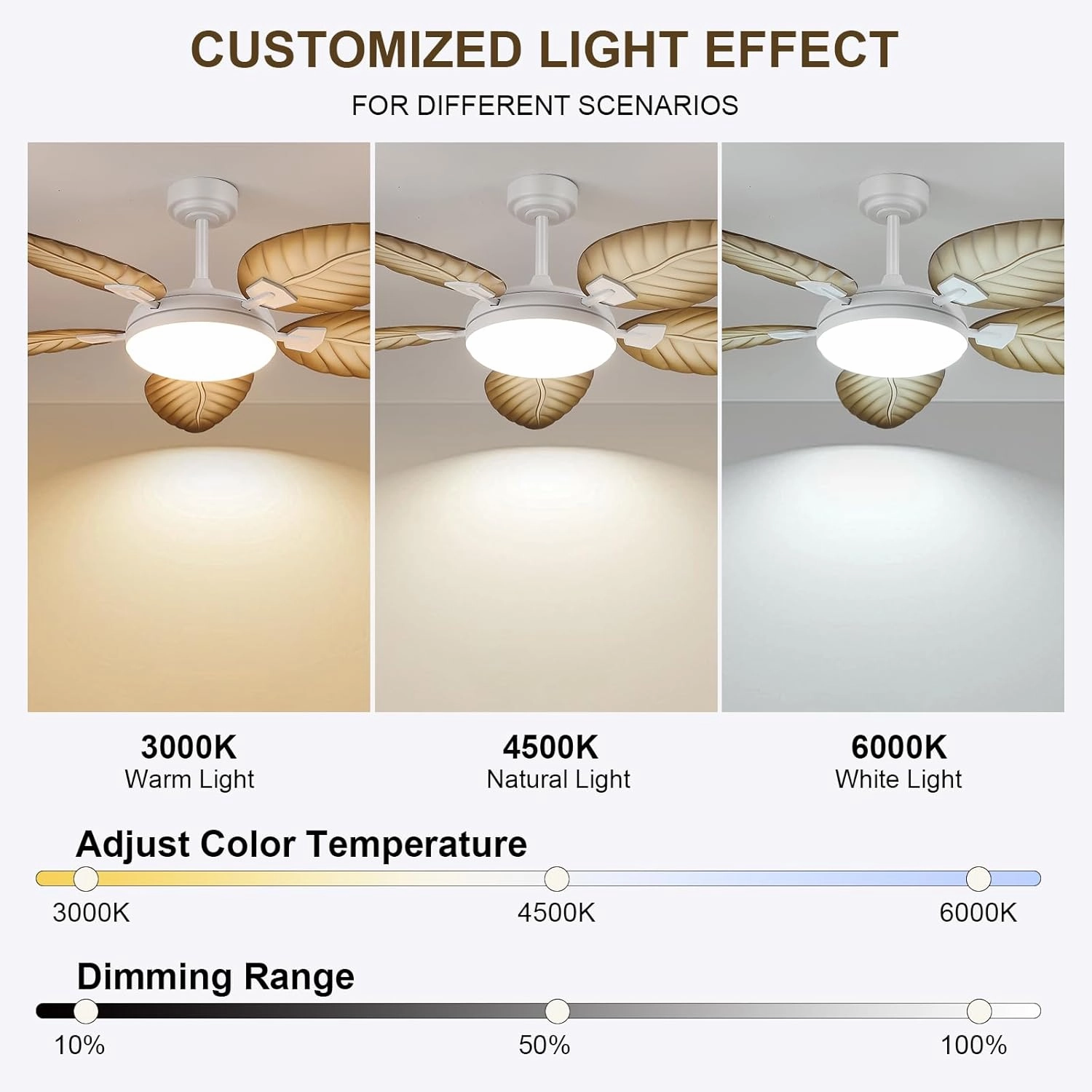 PHORUS 52" Palm Leaf Ceiling Fans with Lights, Outdoor Tropical Ceiling Fans with Remote for Patios Living Room, Dimmable, 6 Speeds, Reversible, Wood Grain