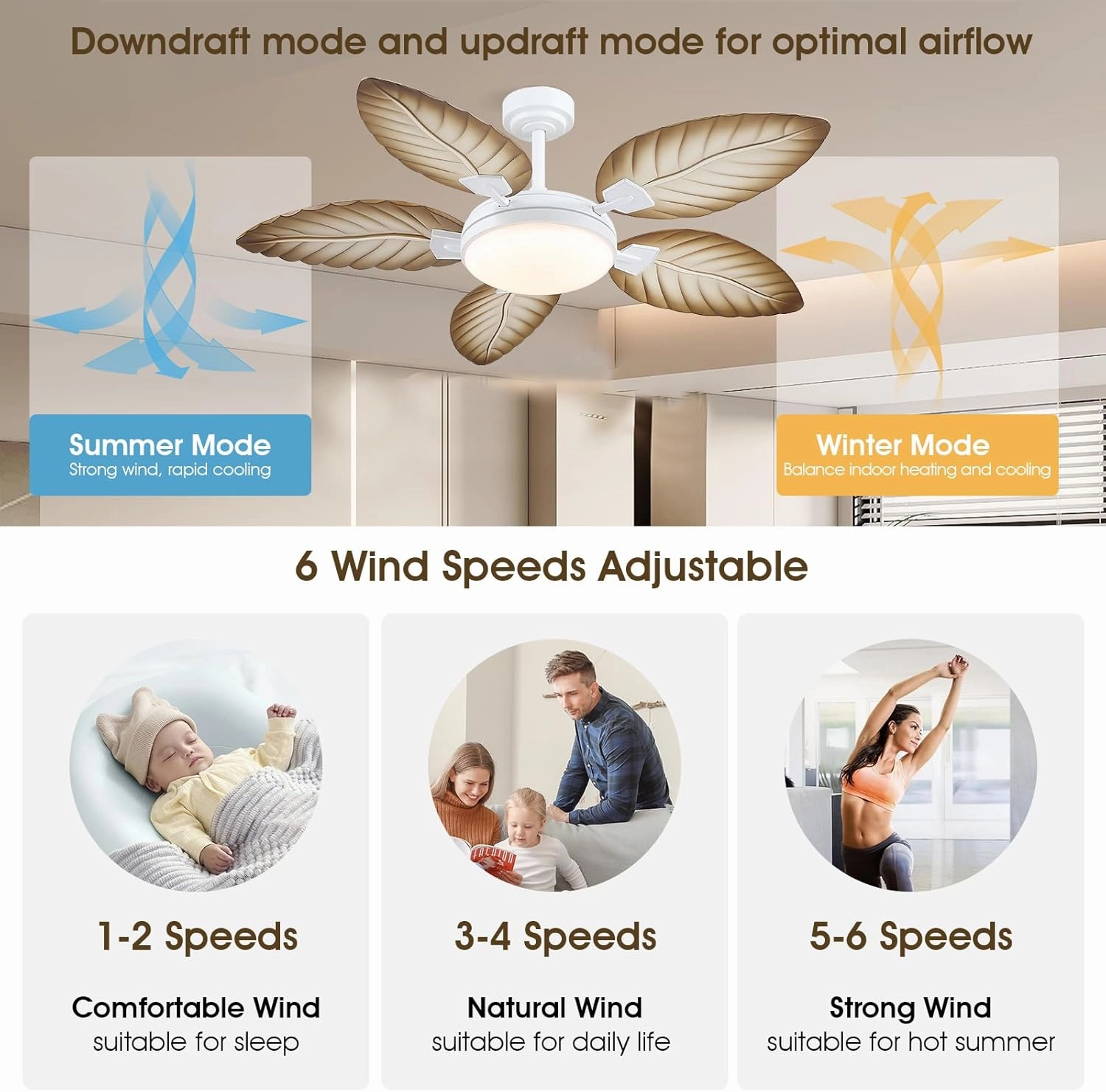 PHORUS 52" Palm Leaf Ceiling Fans with Lights, Outdoor Tropical Ceiling Fans with Remote for Patios Living Room, Dimmable, 6 Speeds, Reversible, Wood Grain